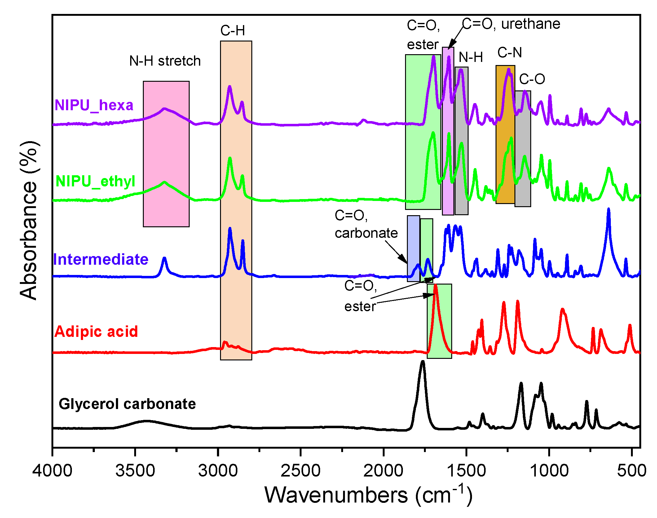 Polymers 17 00728 g004