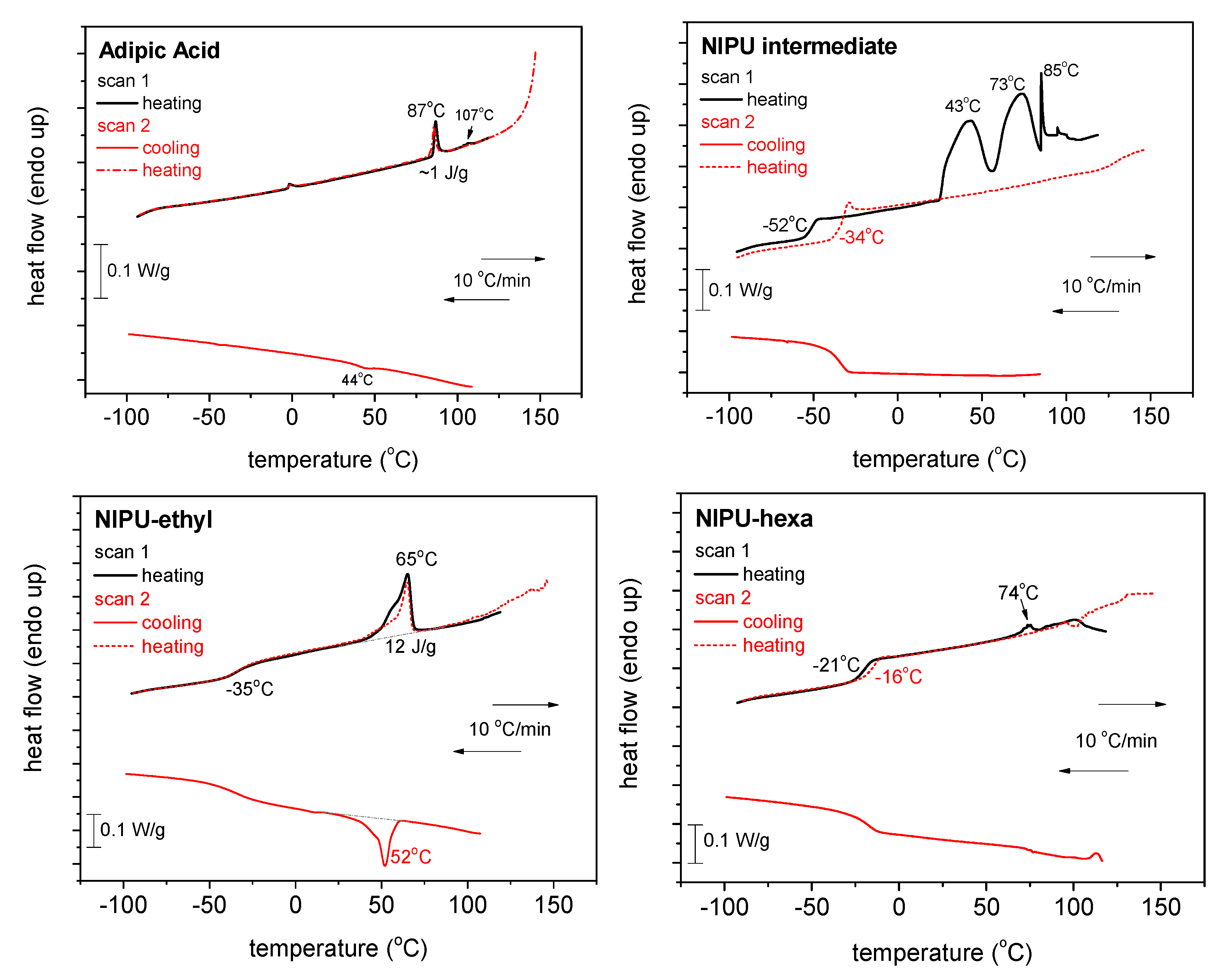 Polymers 17 00728 g005
