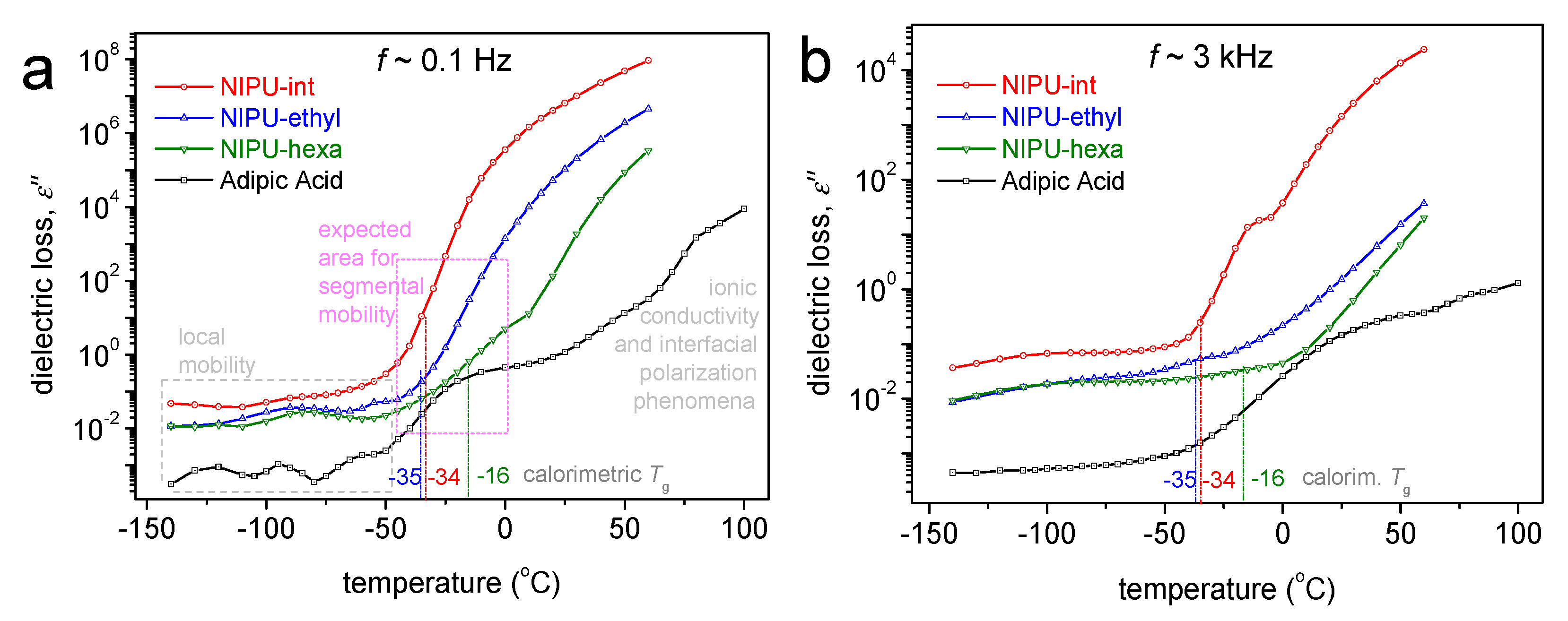 Polymers 17 00728 g007