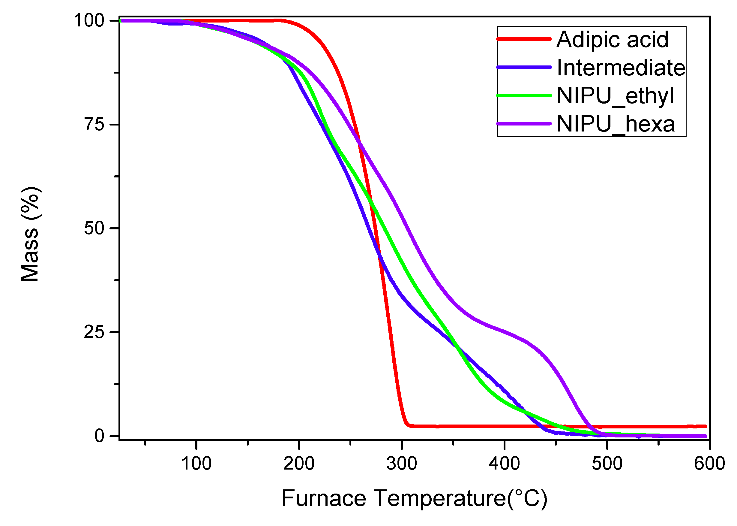 Polymers 17 00728 g008