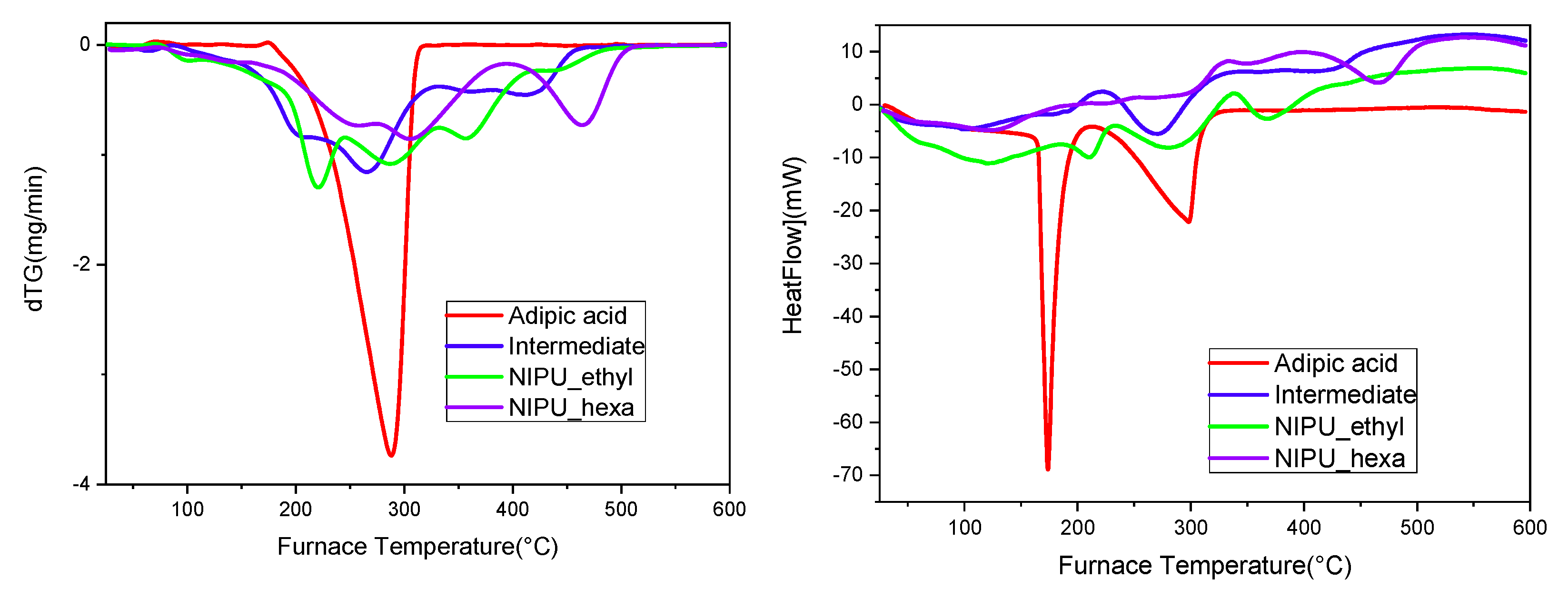 Polymers 17 00728 g009