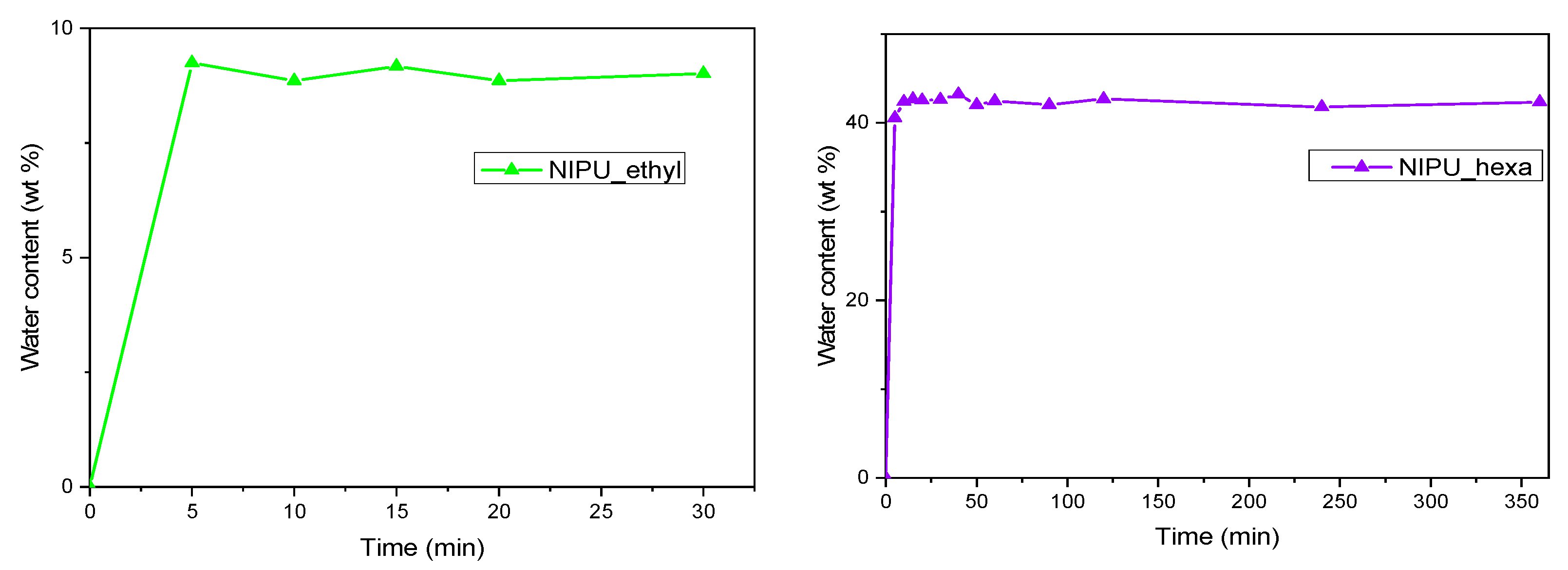 Polymers 17 00728 g011