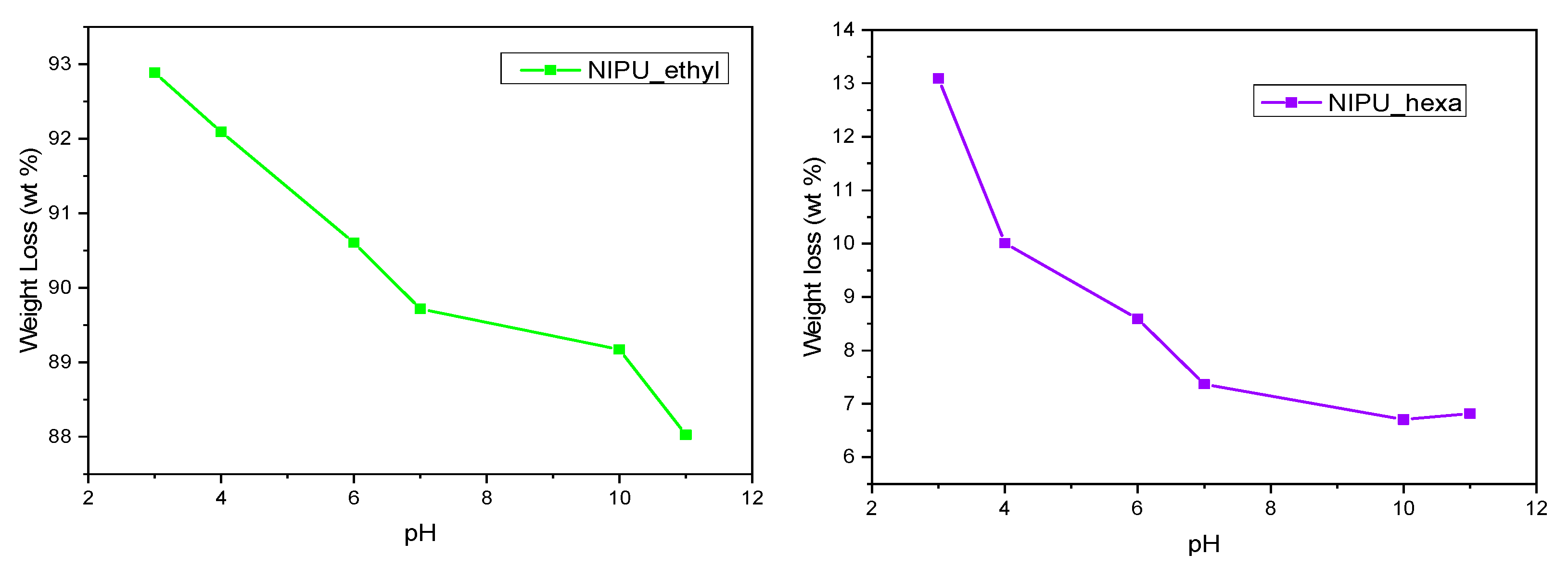 Polymers 17 00728 g012