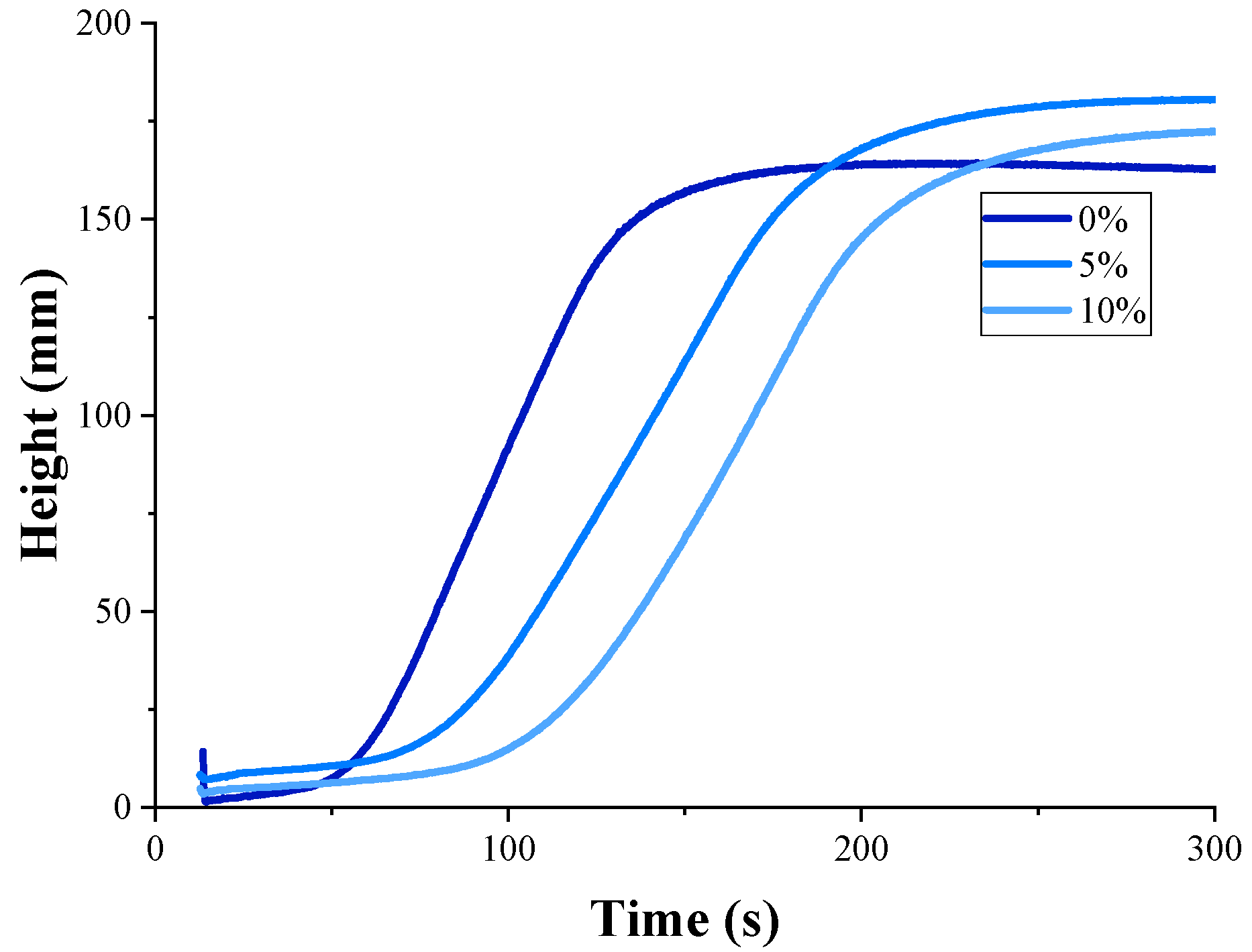Polymers 17 00729 g001