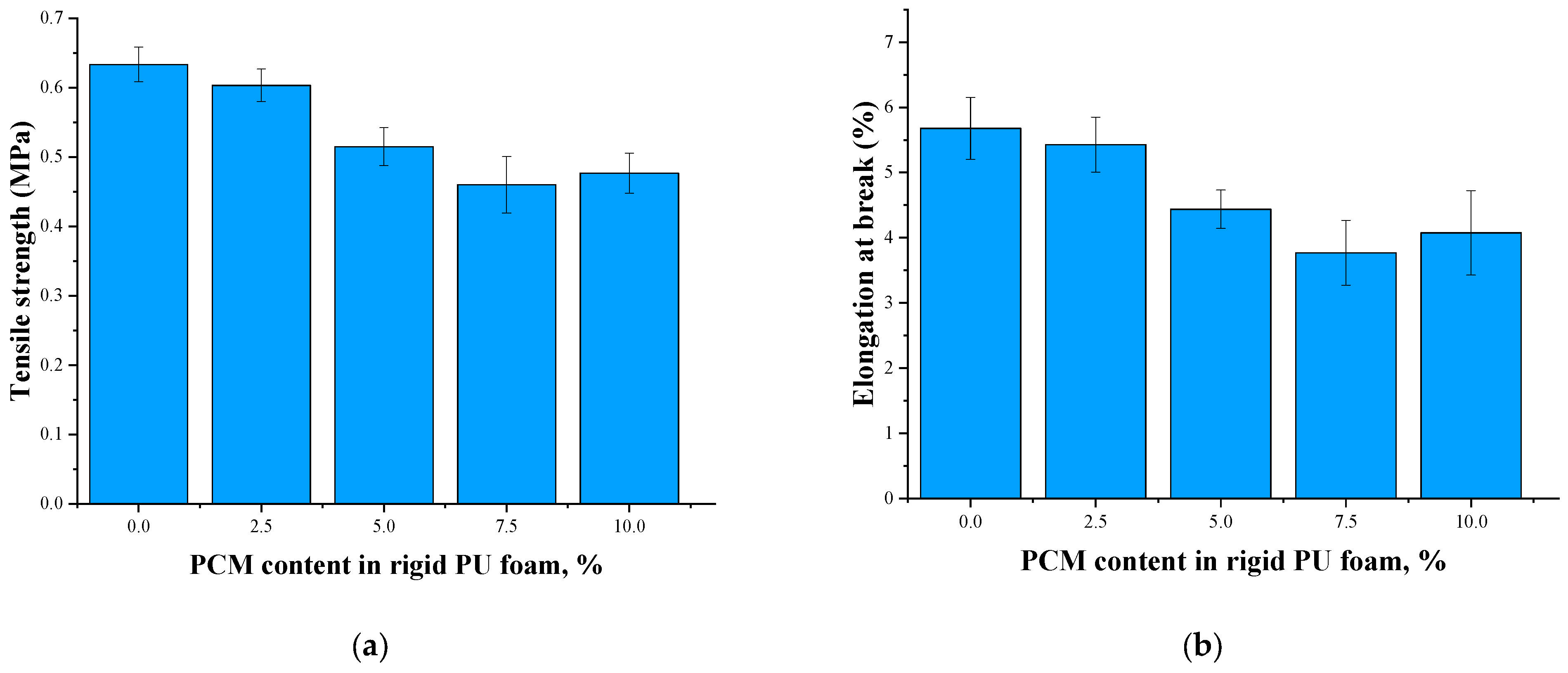Polymers 17 00729 g003