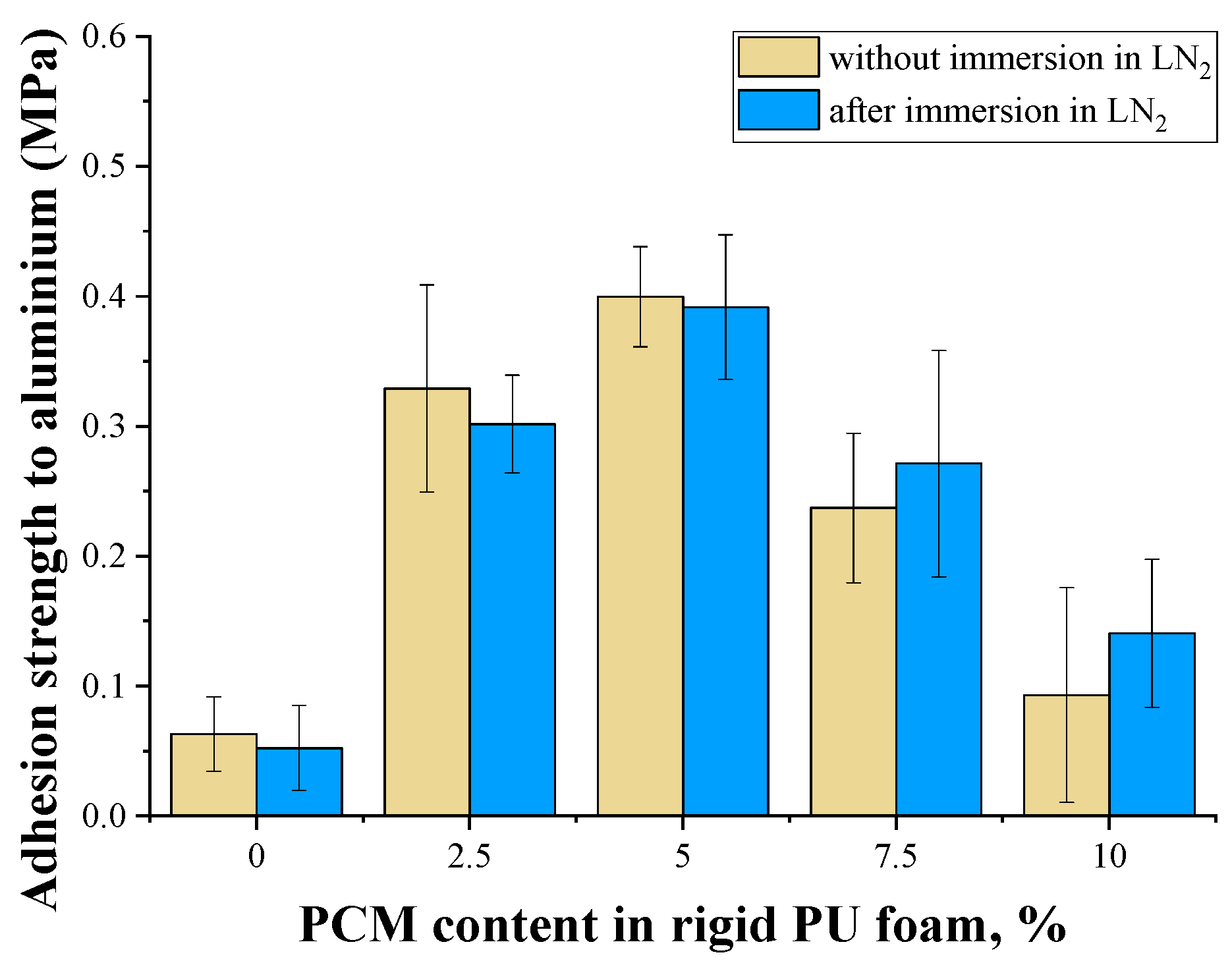 Polymers 17 00729 g005