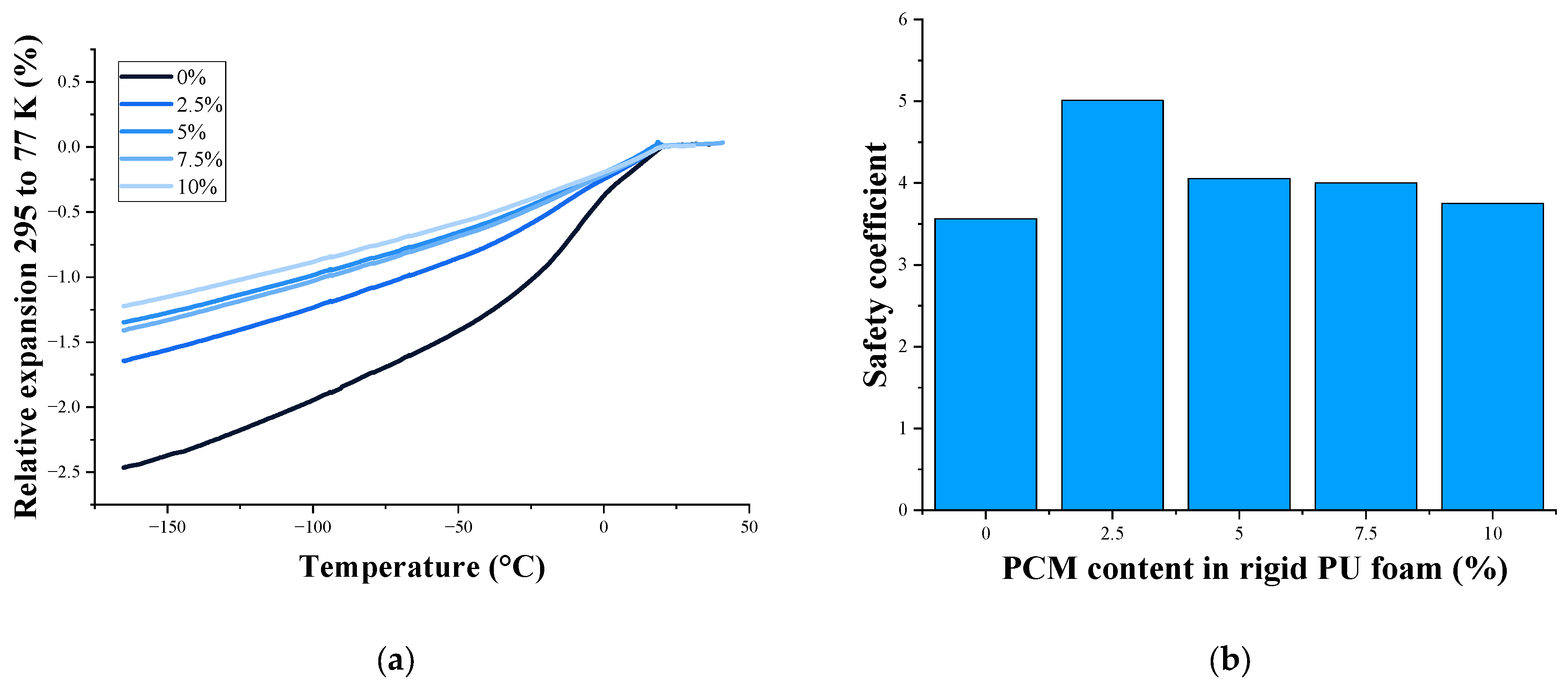 Polymers 17 00729 g006