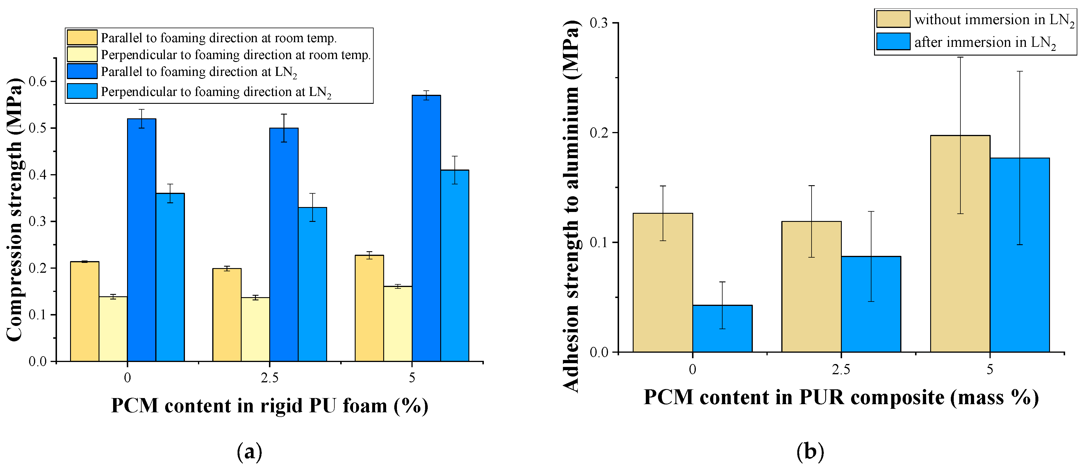 Polymers 17 00729 g007