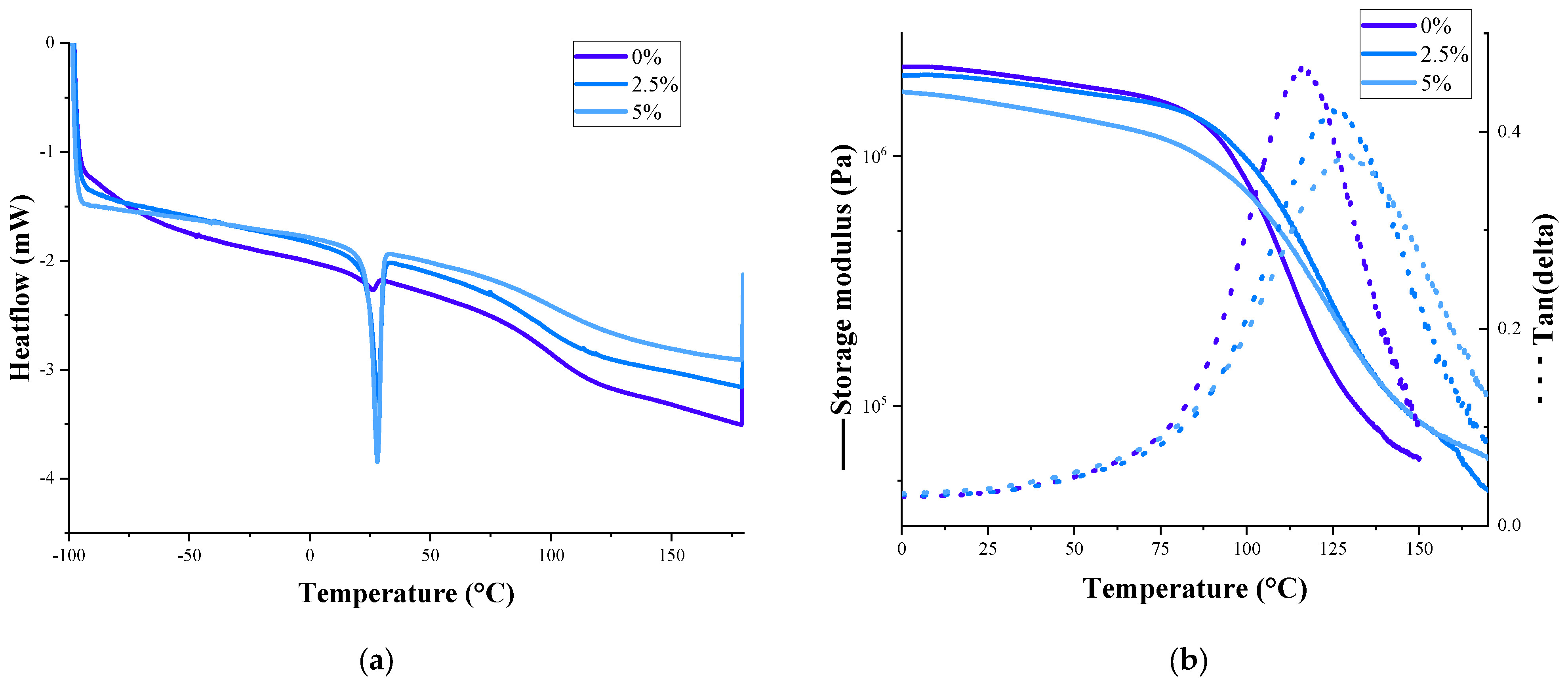 Polymers 17 00729 g008