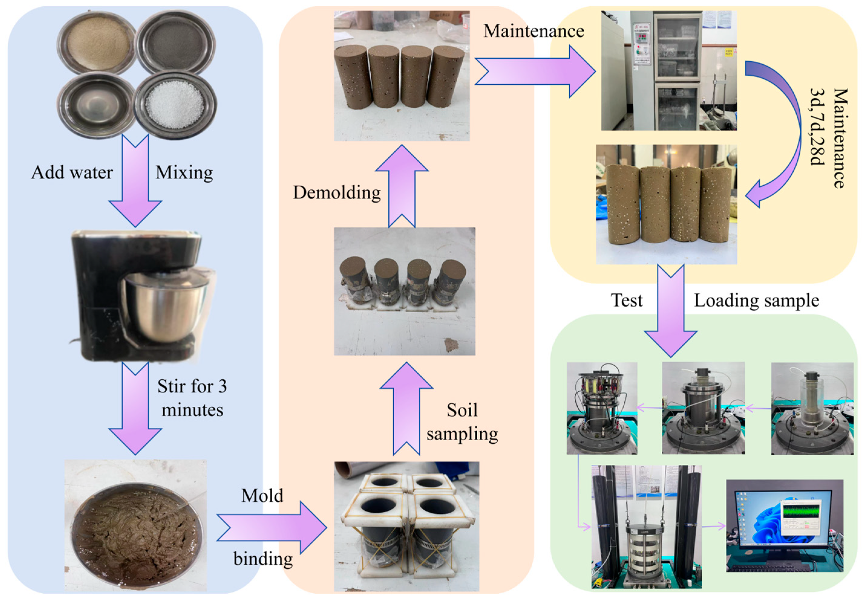 Polymers 17 00730 g002