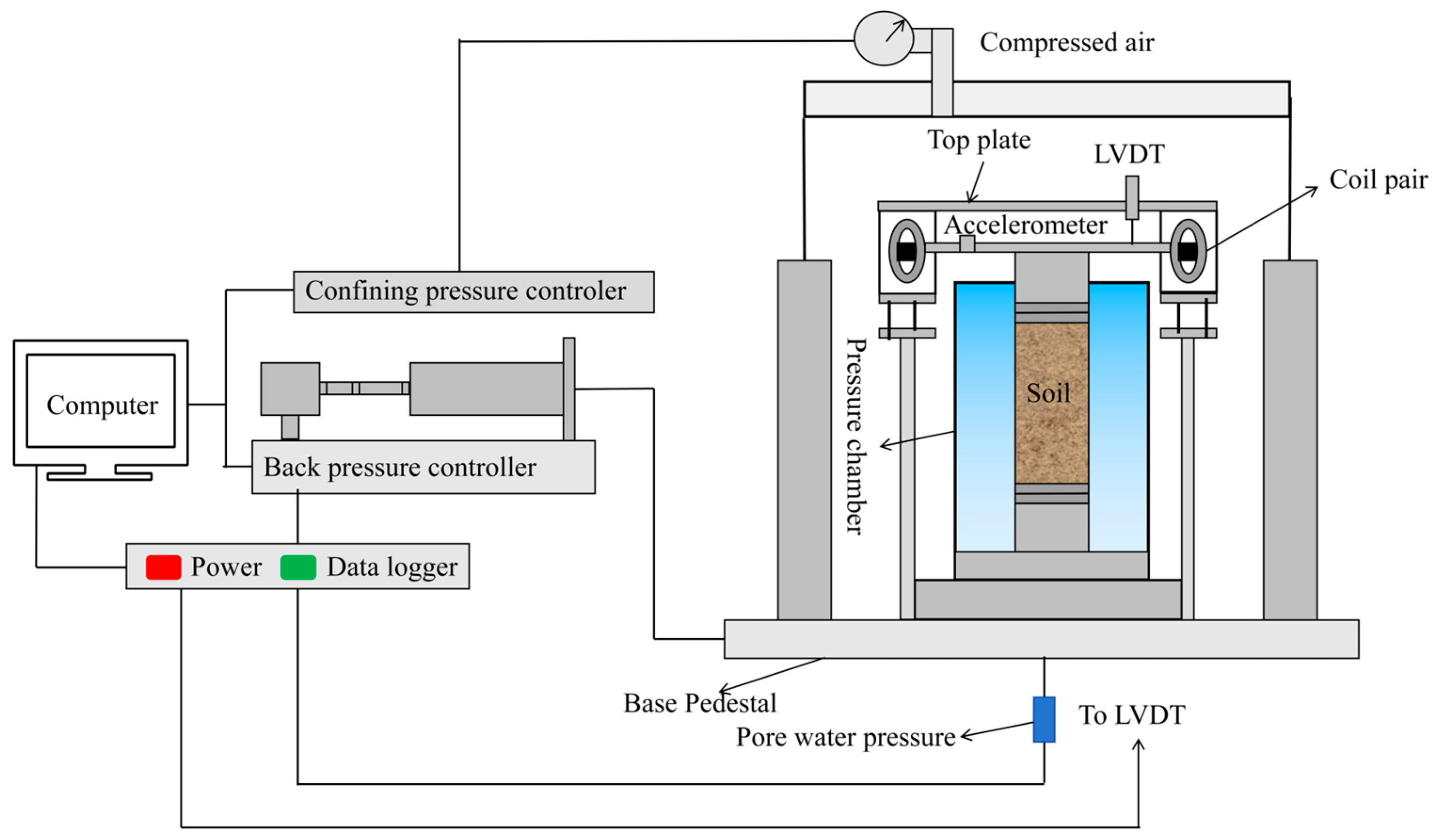 Polymers 17 00730 g003