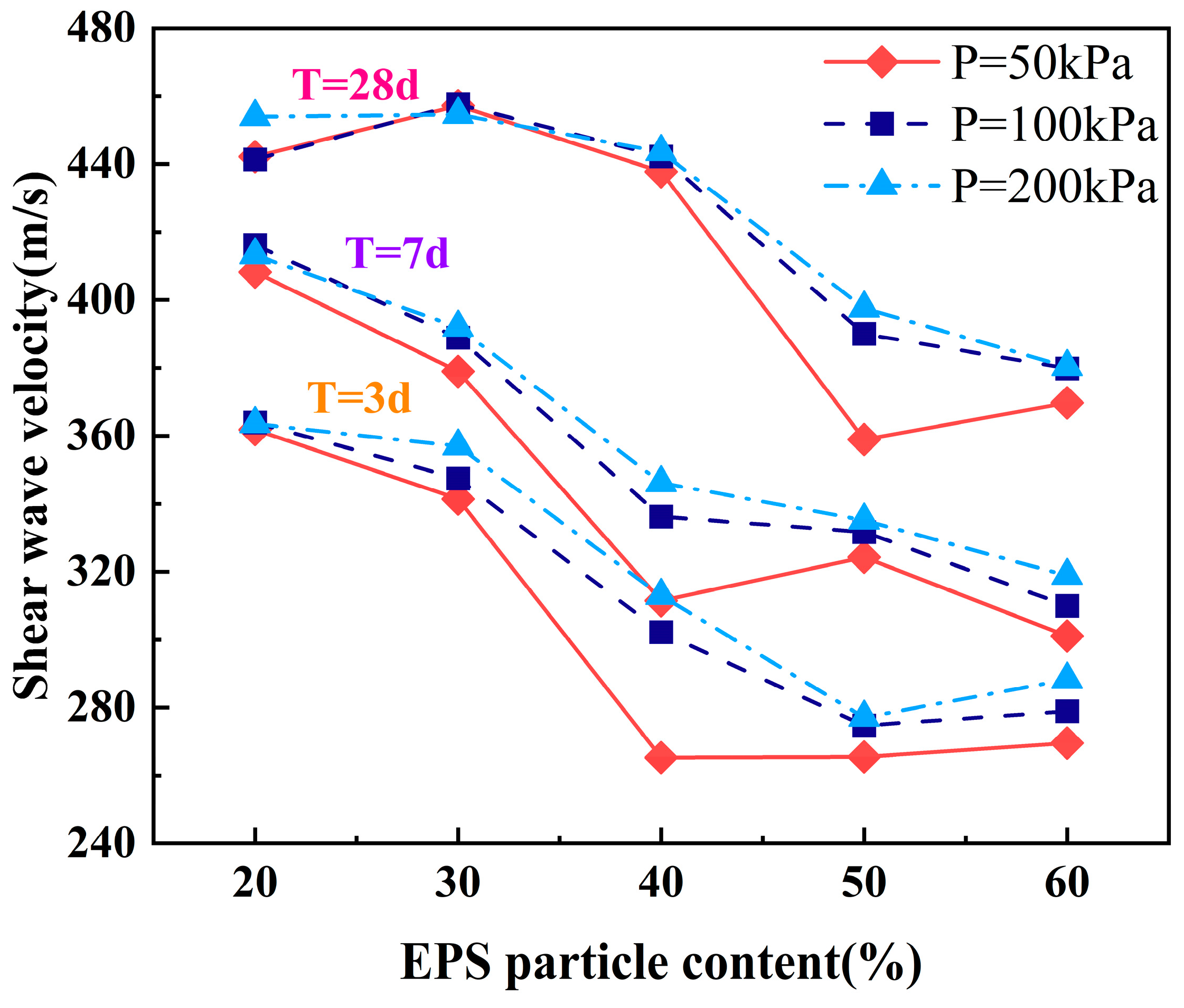 Polymers 17 00730 g005