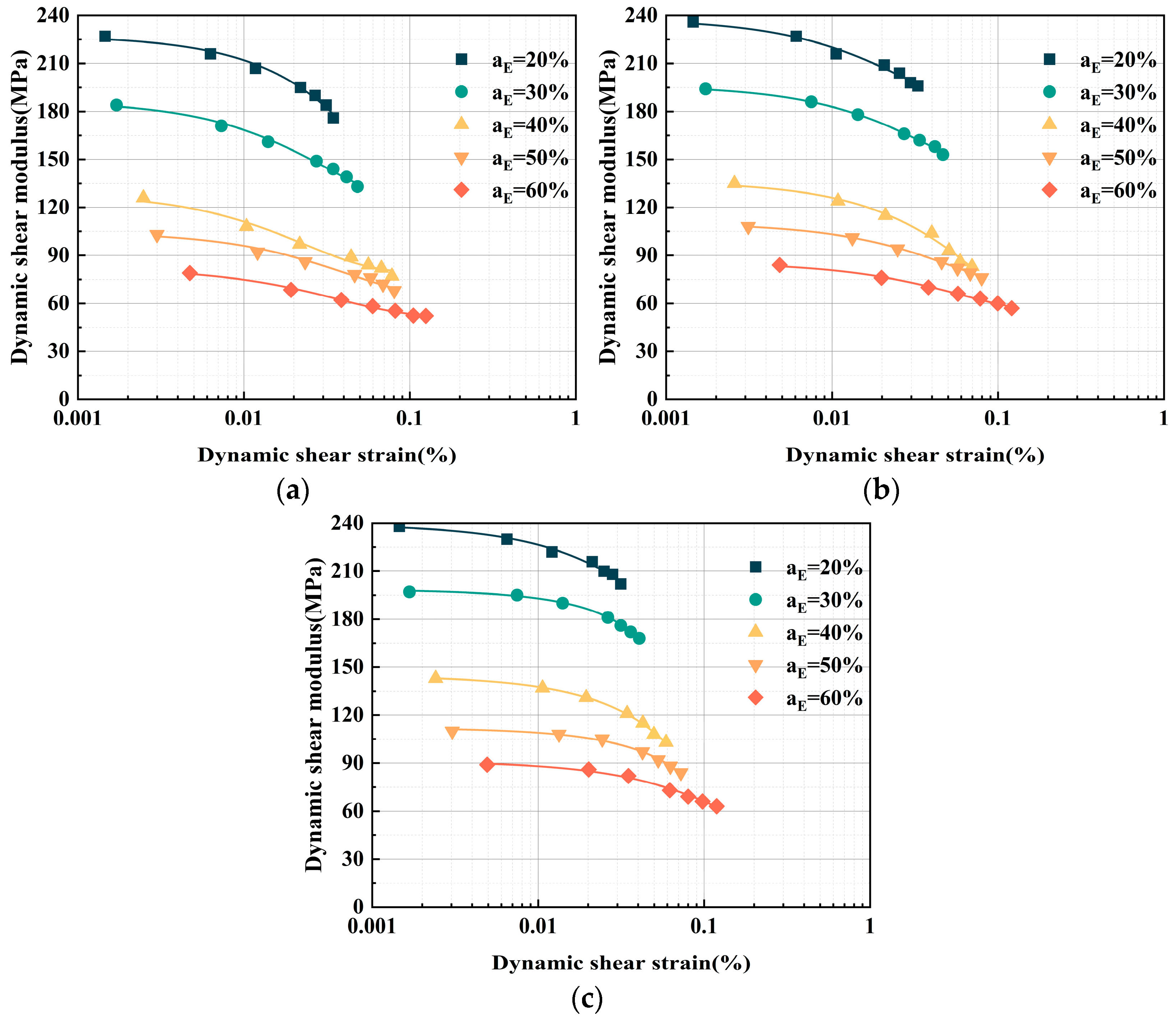 Polymers 17 00730 g006