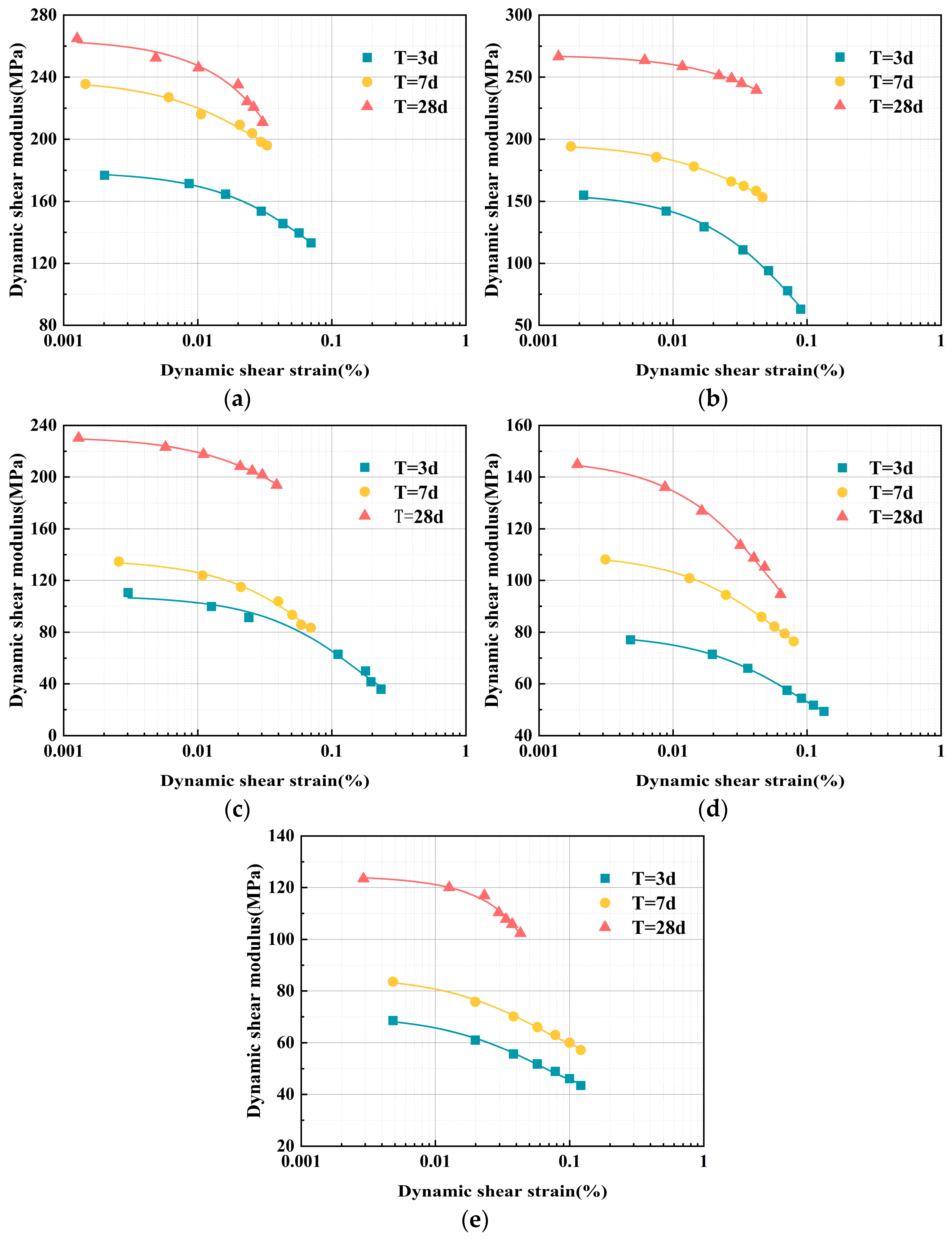 Polymers 17 00730 g008