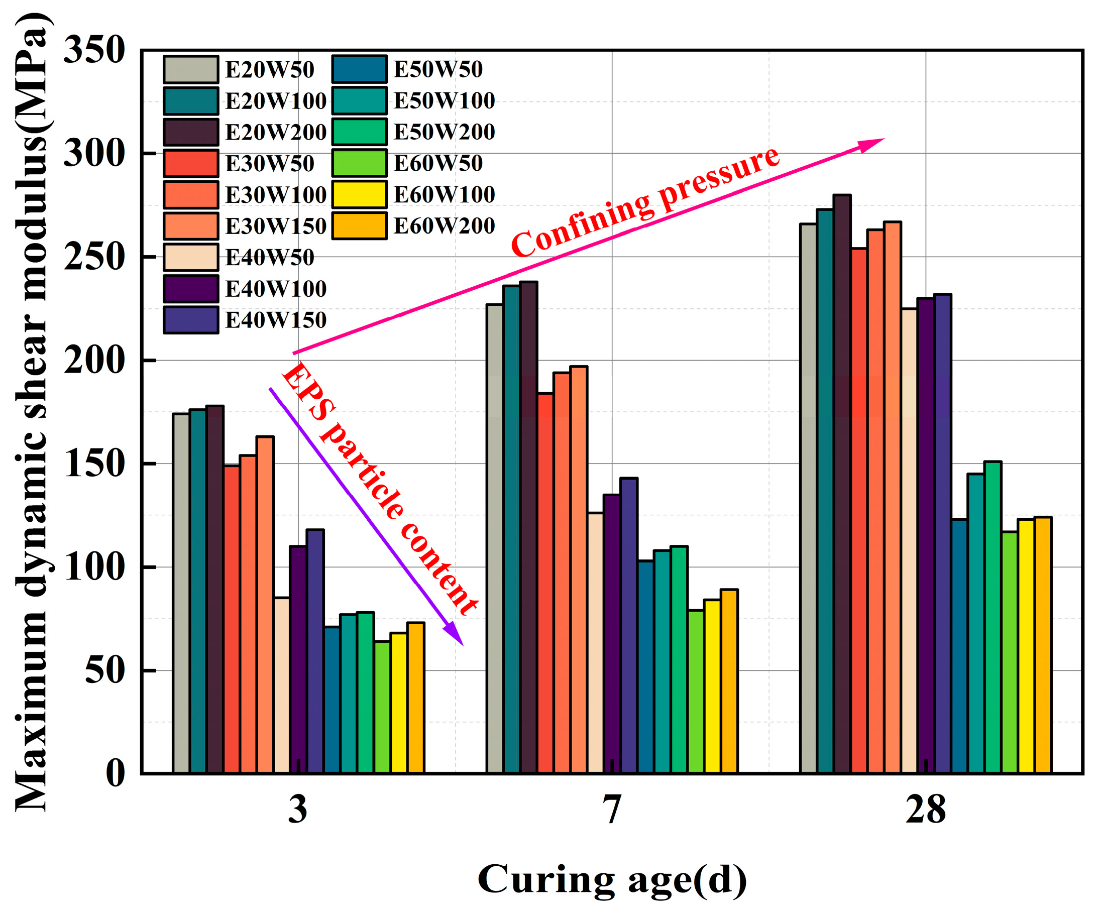 Polymers 17 00730 g009