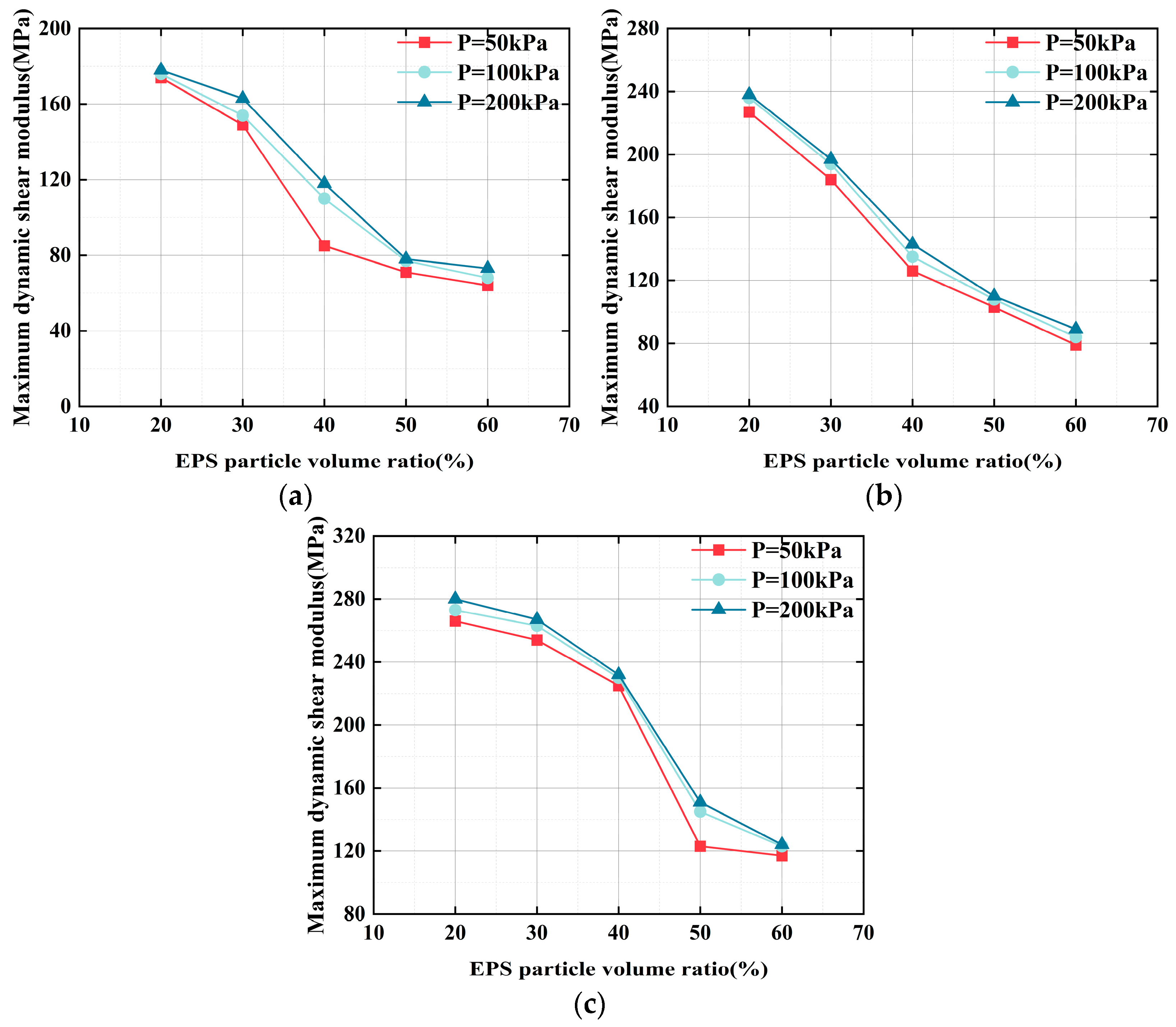 Polymers 17 00730 g010