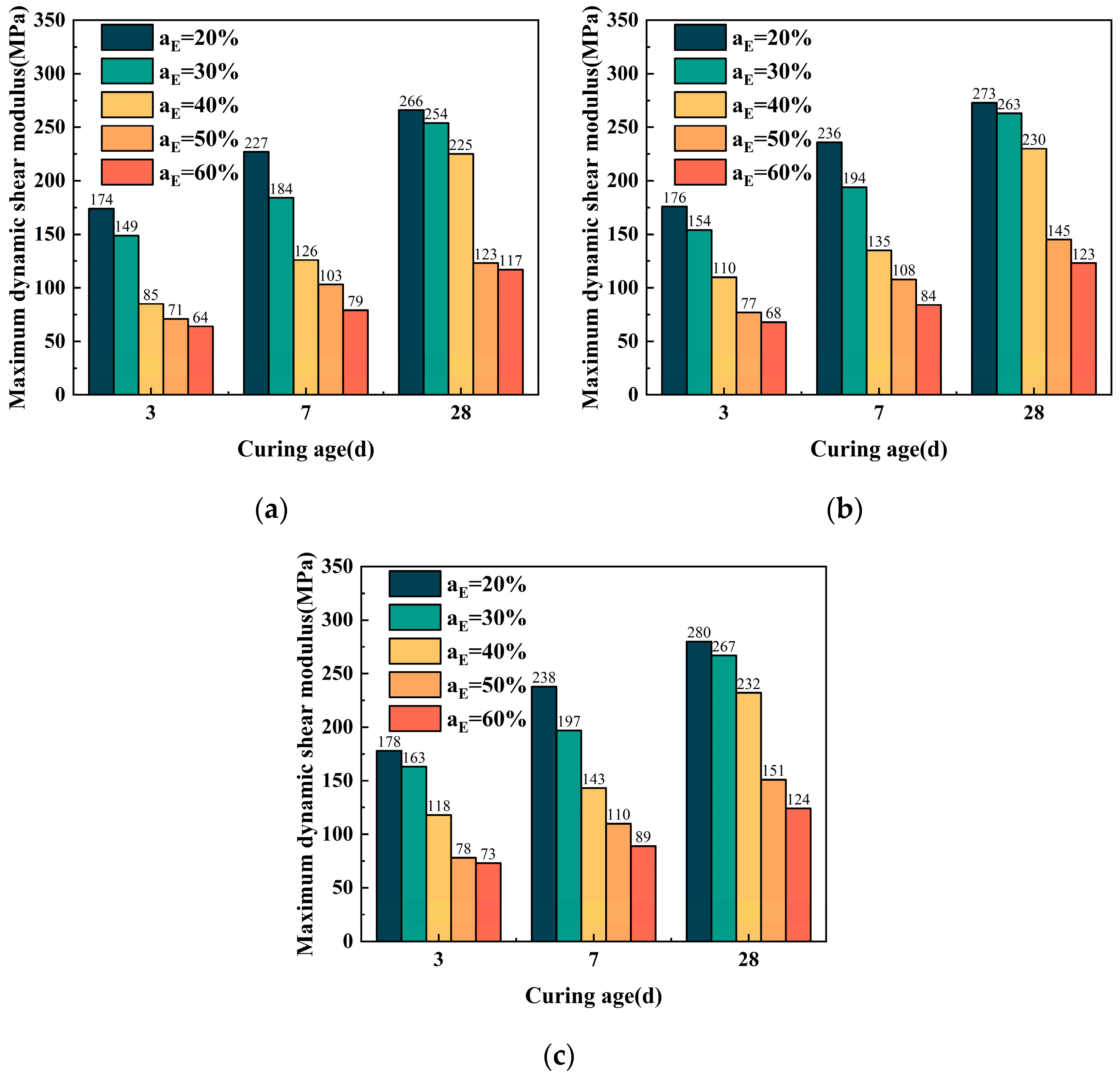Polymers 17 00730 g012