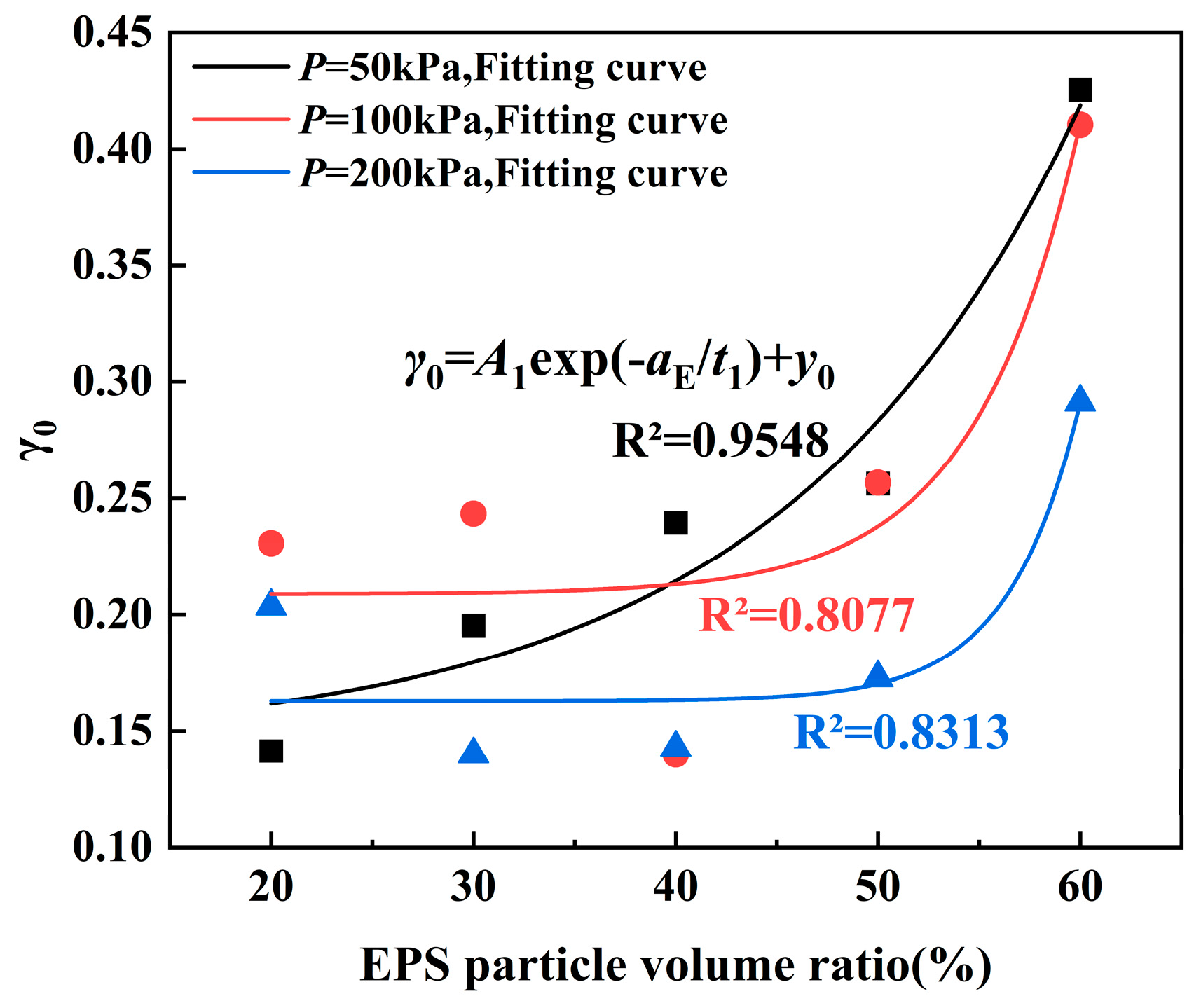 Polymers 17 00730 g016