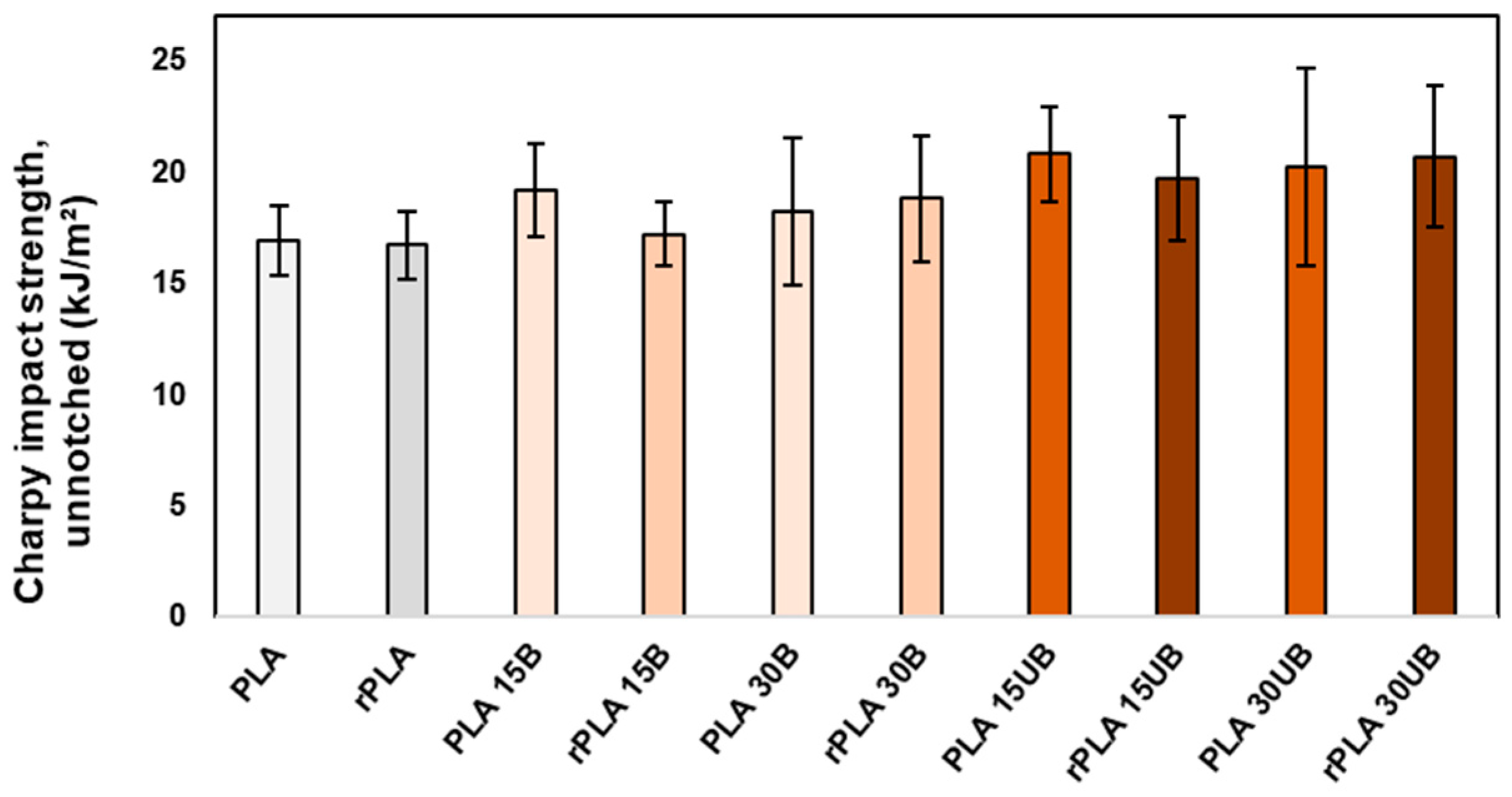 Polymers 17 00732 g011