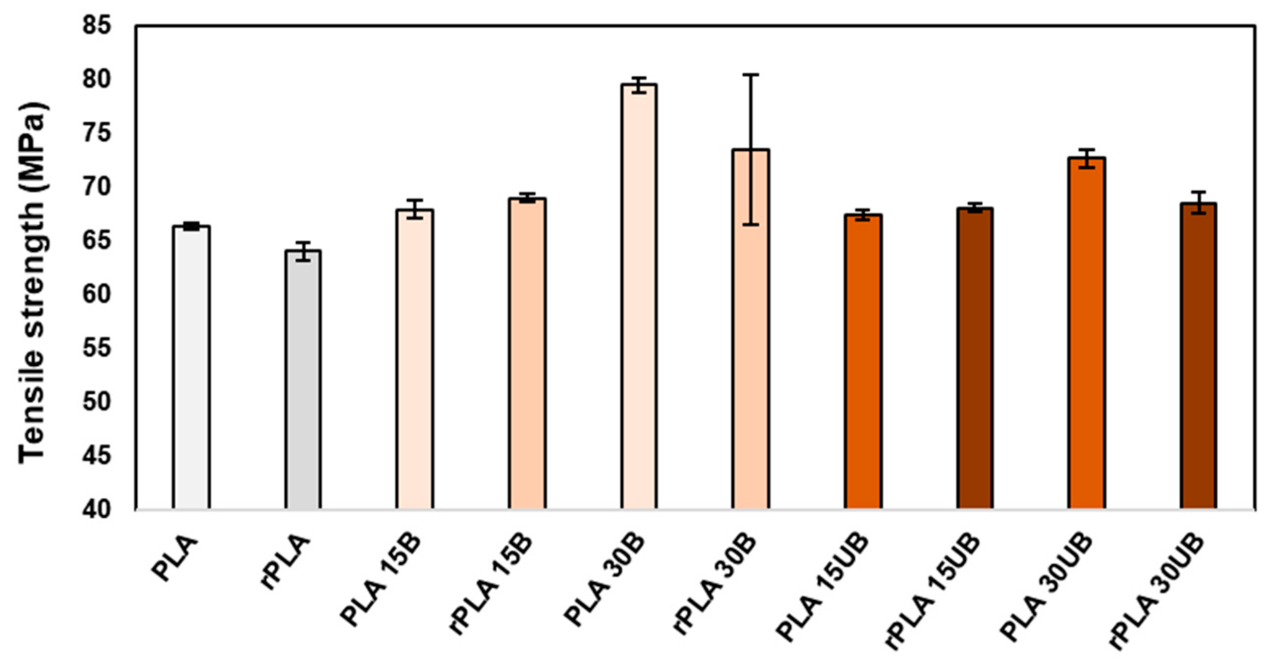 Polymers 17 00732 g013