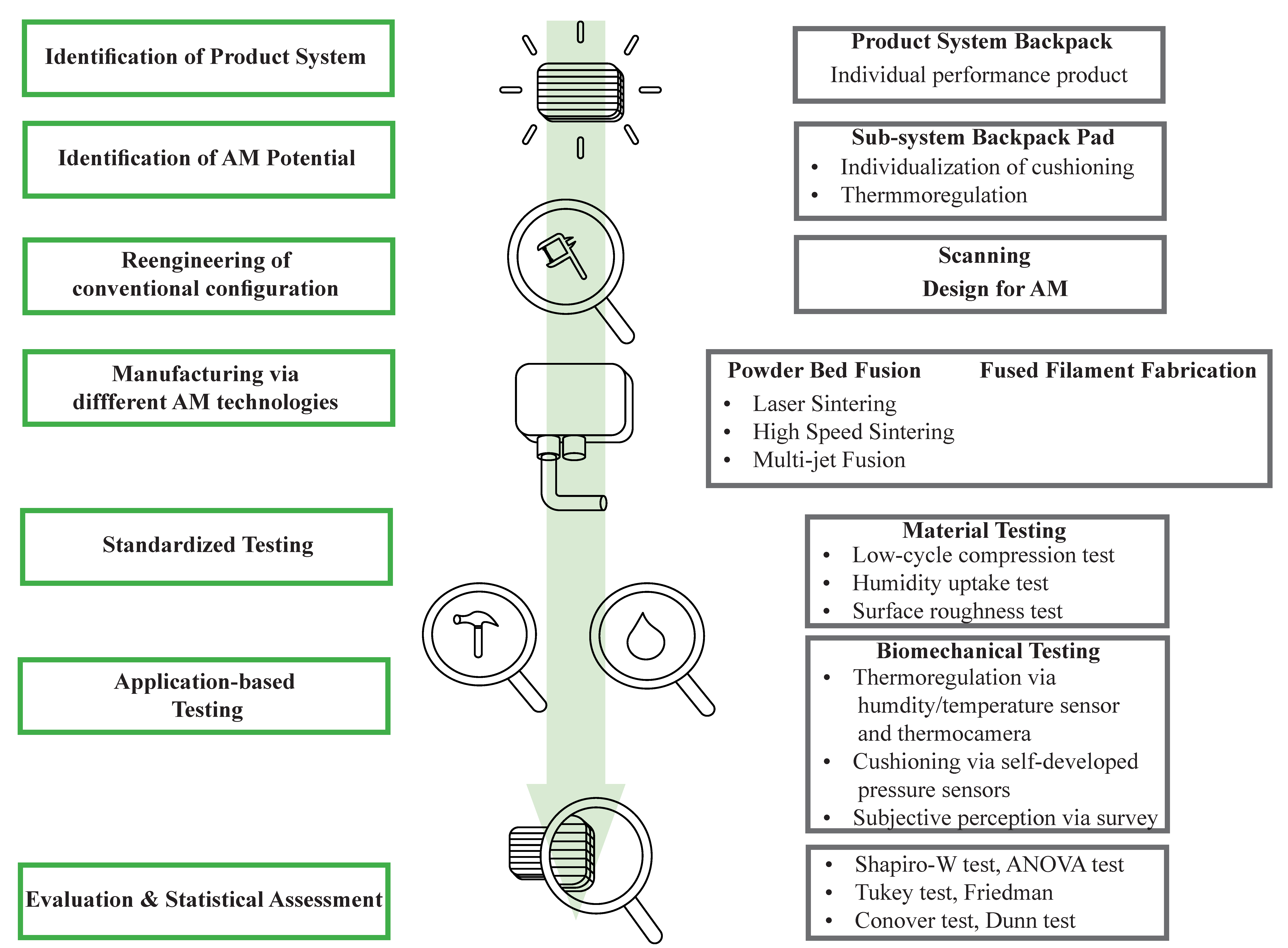 Polymers 17 00738 g001