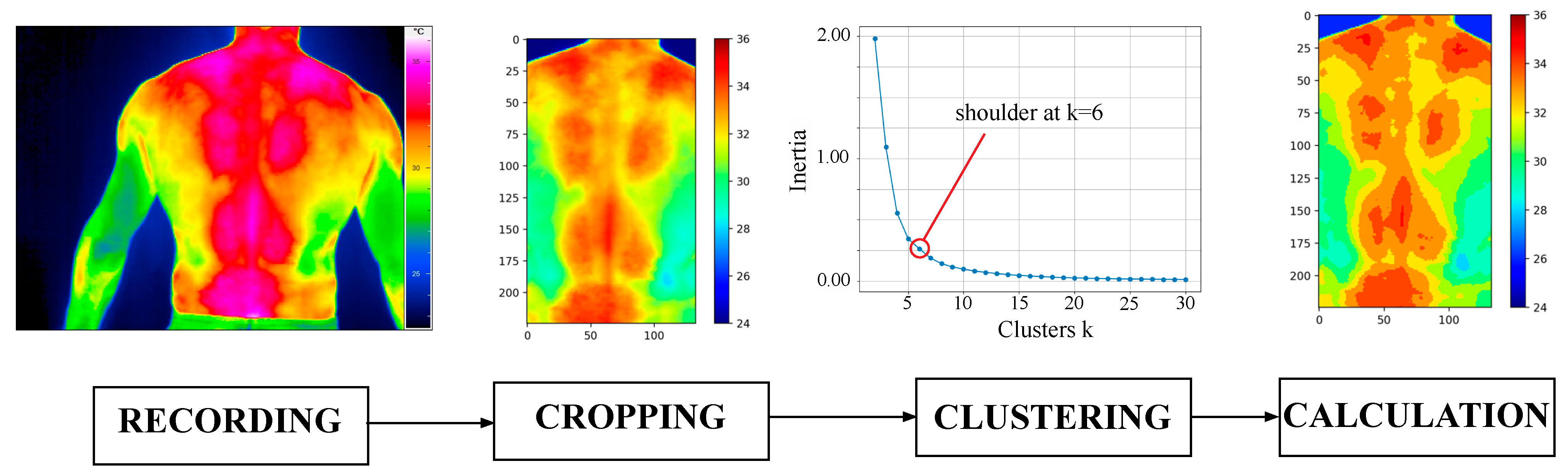 Polymers 17 00738 g005