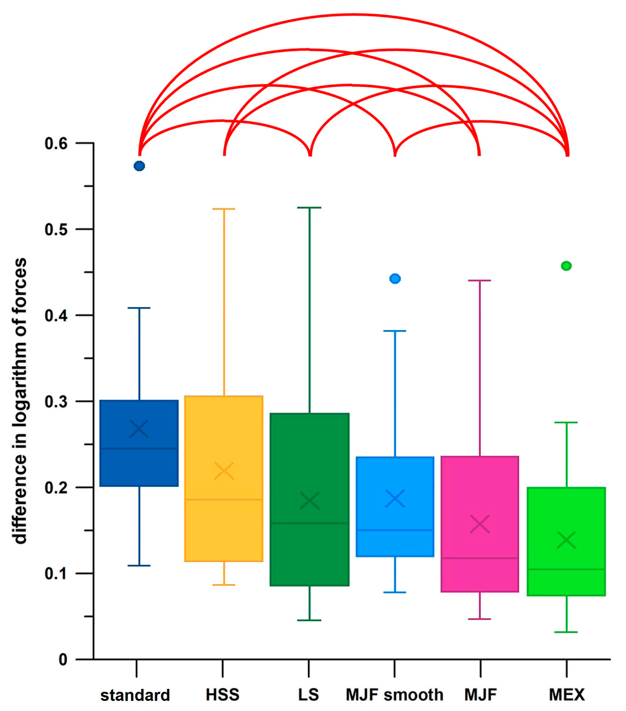 Polymers 17 00738 g007