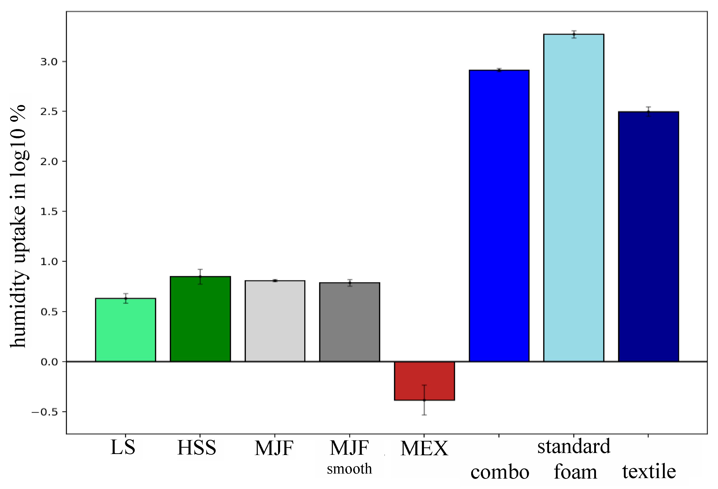 Polymers 17 00738 g008