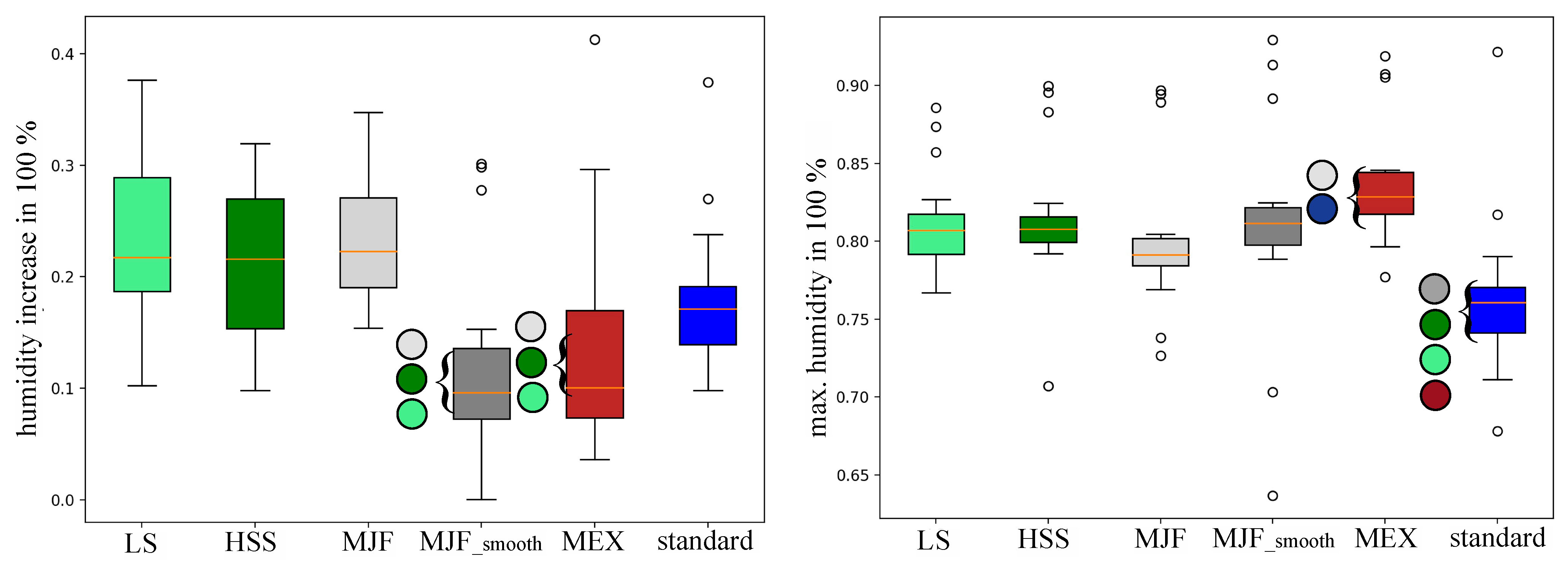 Polymers 17 00738 g009