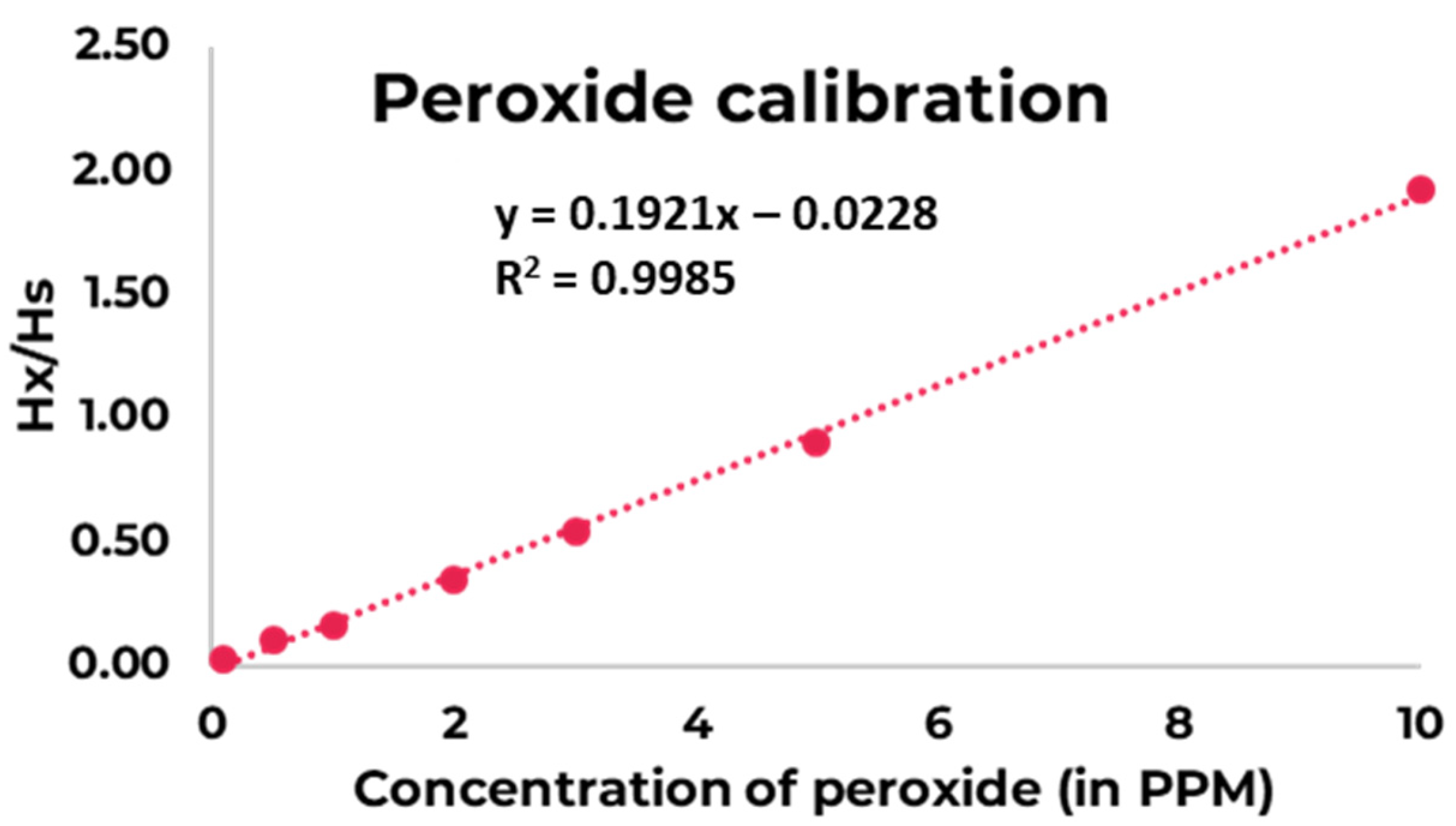 Polymers 17 00739 g001 Polymers 17 00739 g001