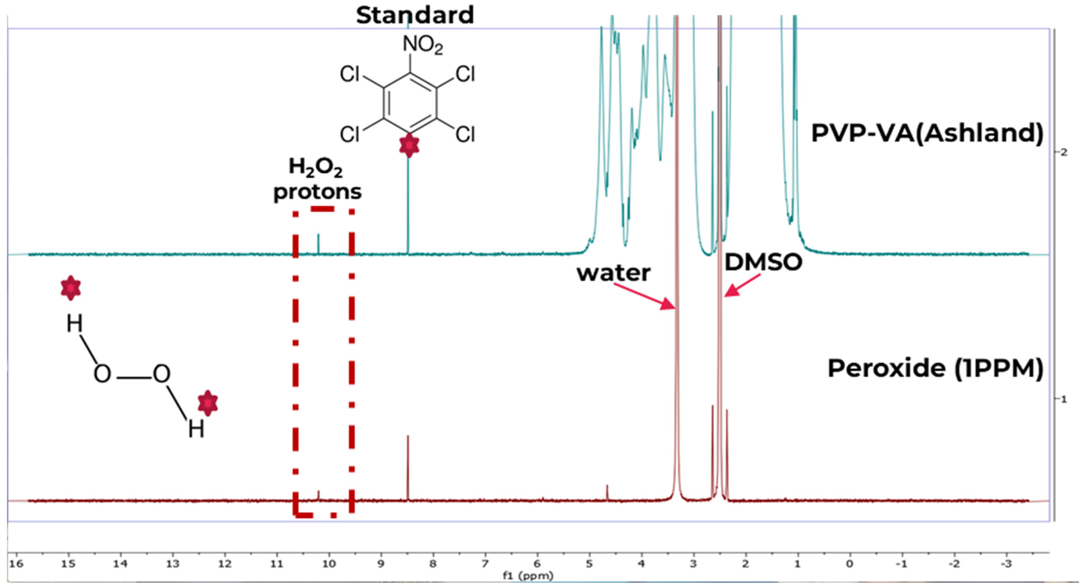 Polymers 17 00739 g002 Polymers 17 00739 g002
