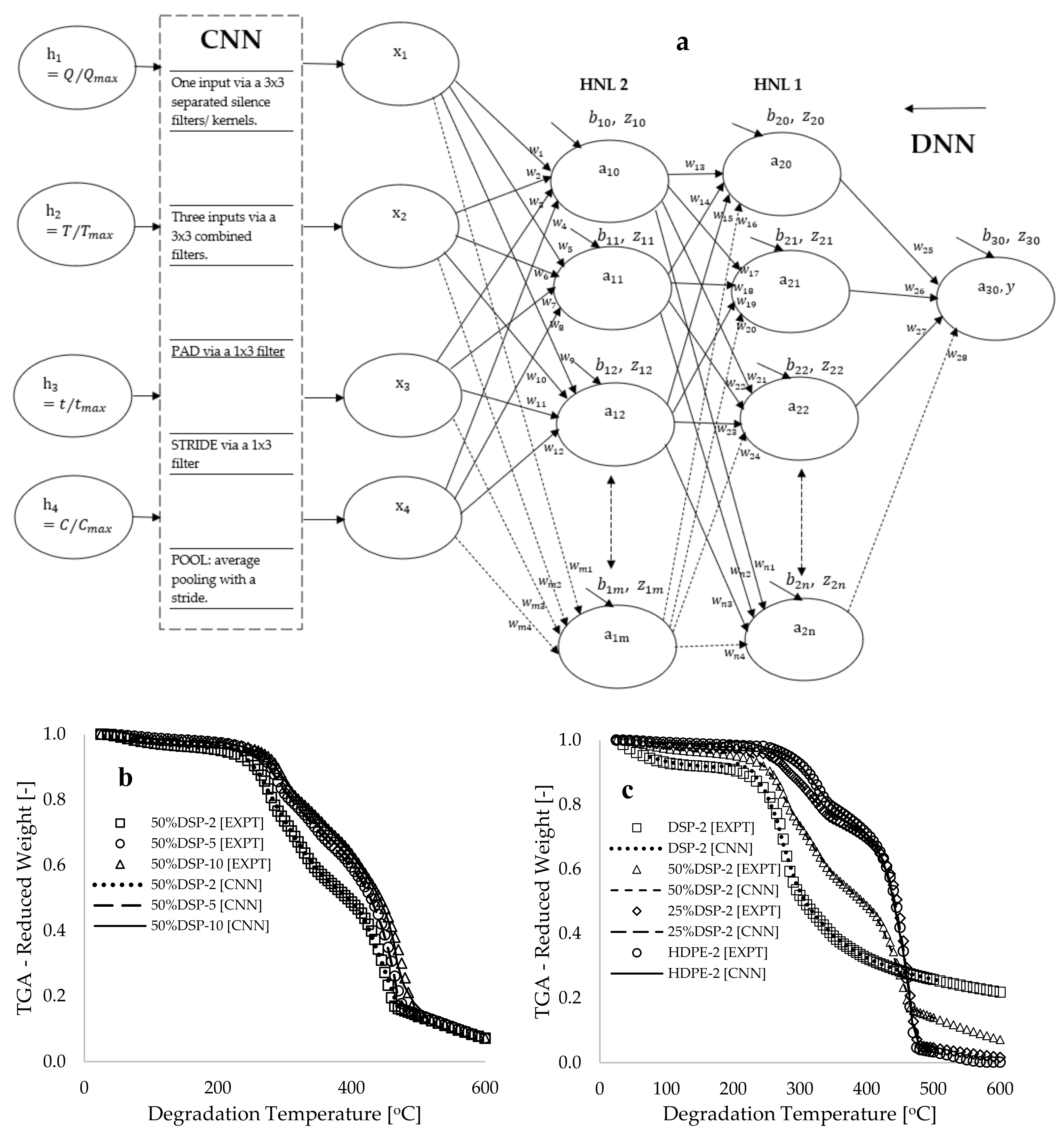 Polymers 17 00740 g002