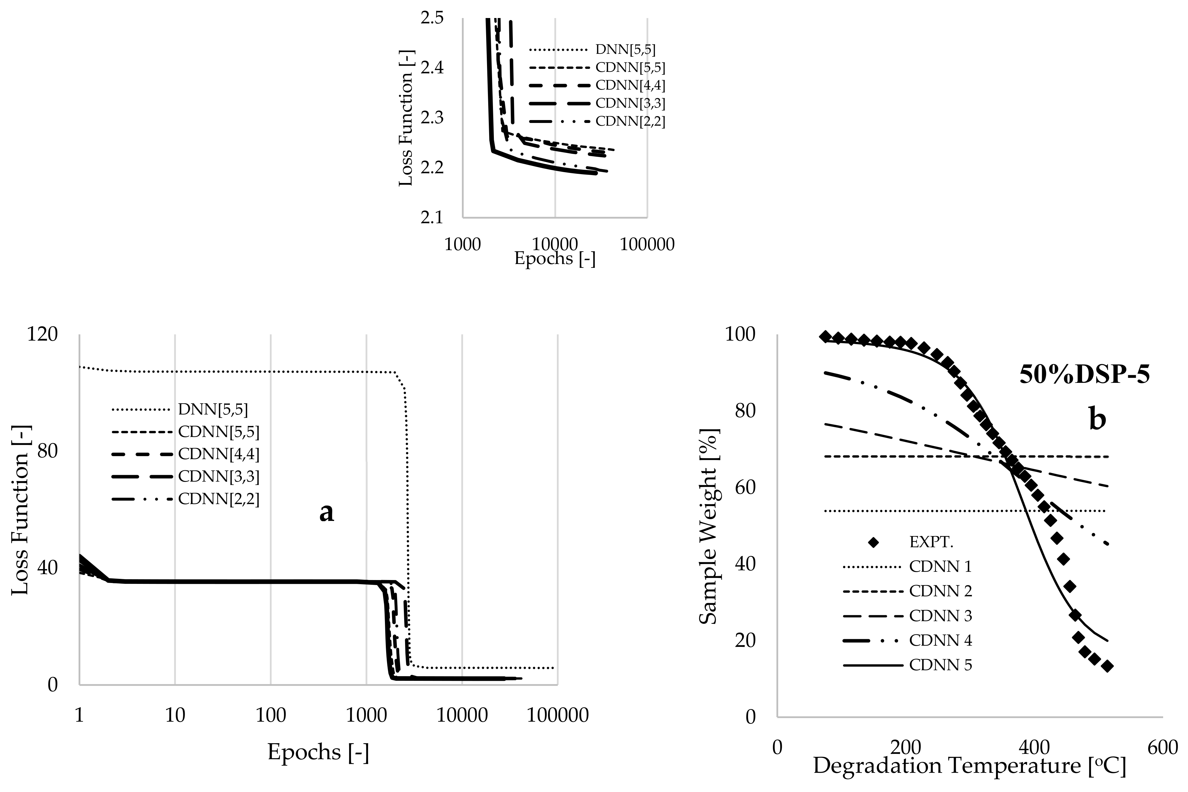 Polymers 17 00740 g003a