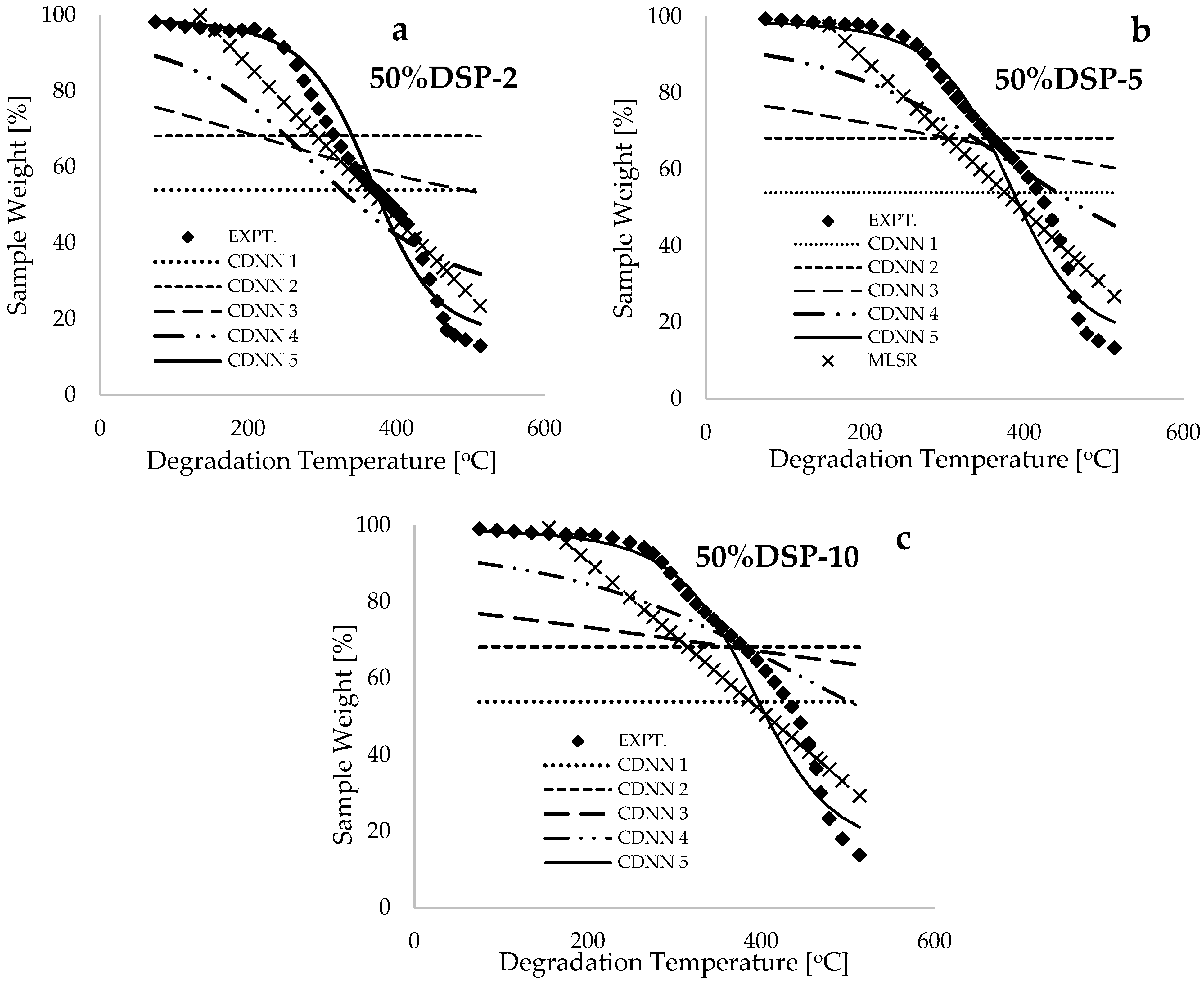 Polymers 17 00740 g004