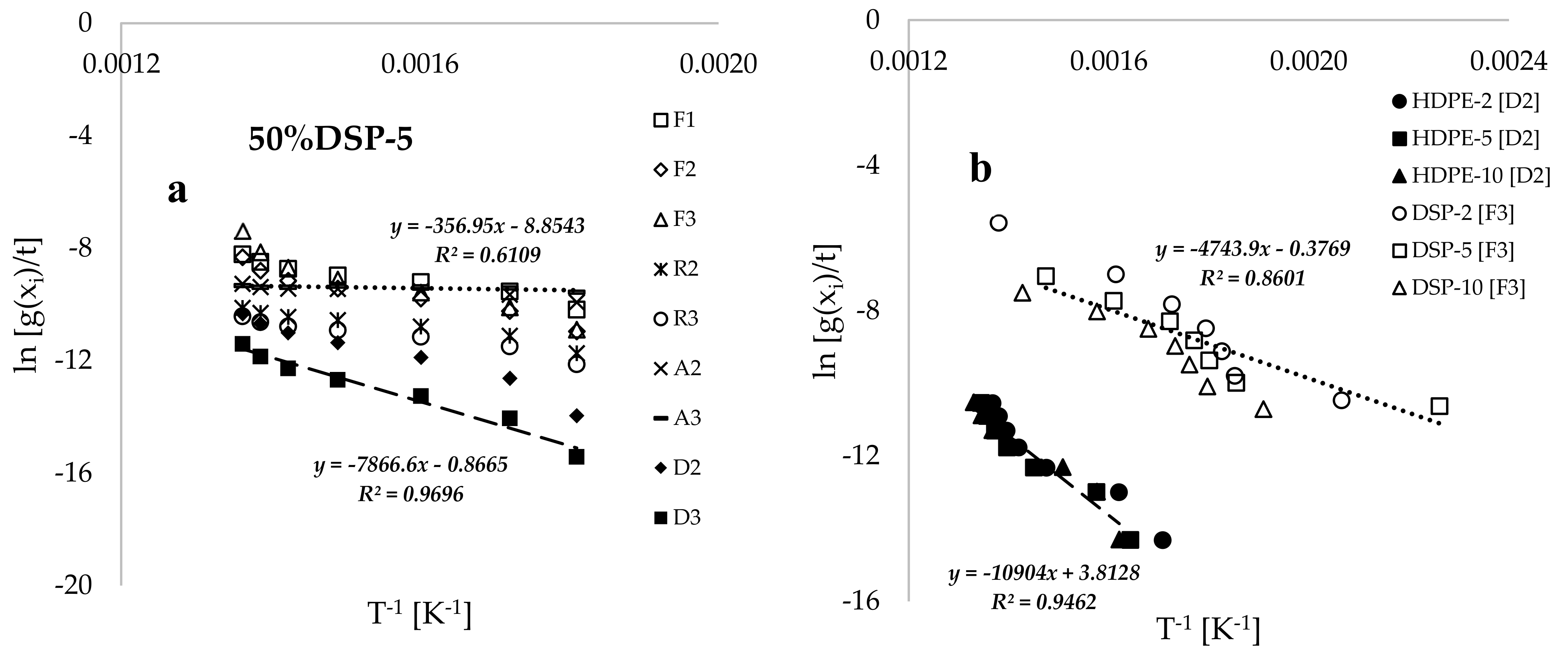 Polymers 17 00740 g005a