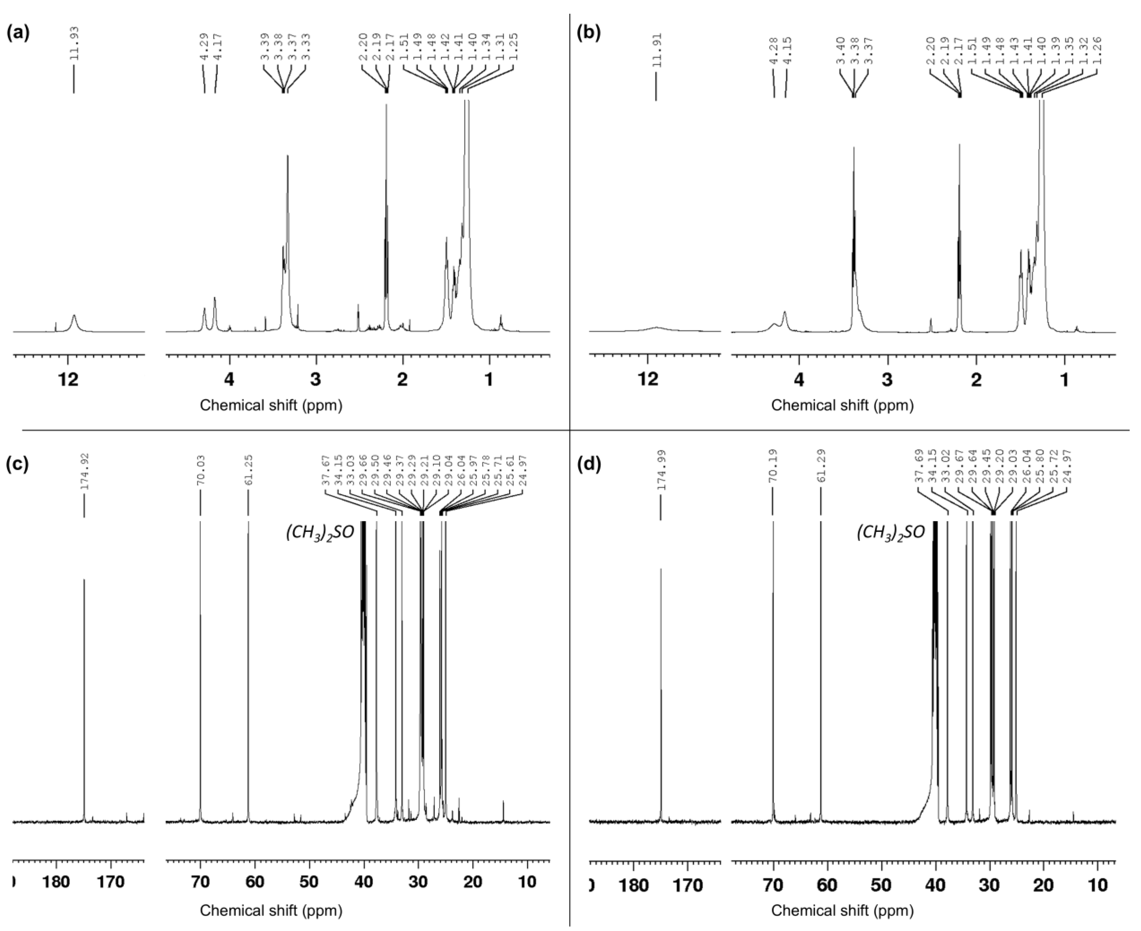 Polymers 17 00742 g003
