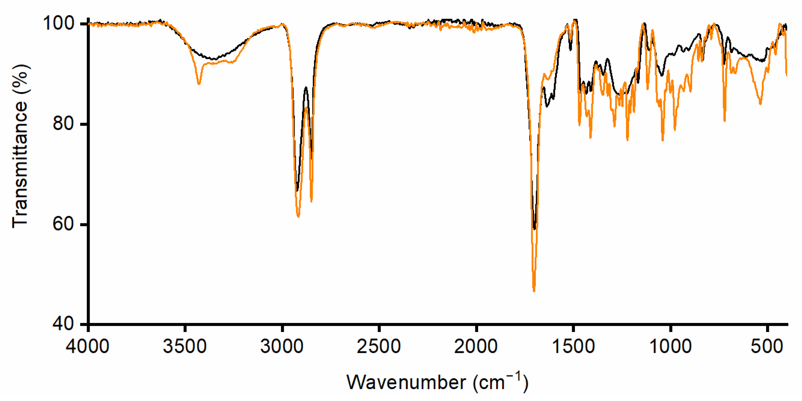 Polymers 17 00742 g005