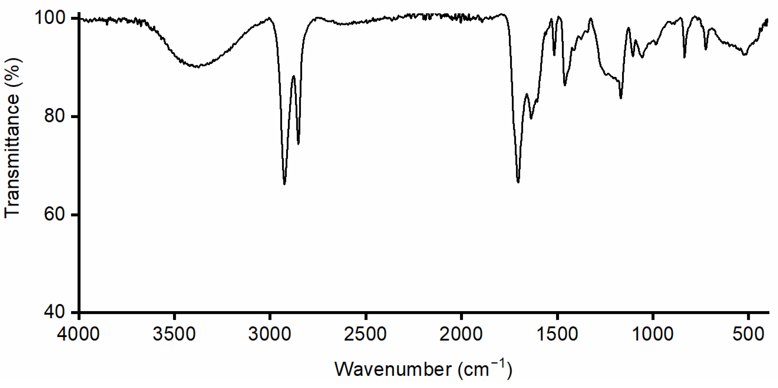 Polymers 17 00742 g006