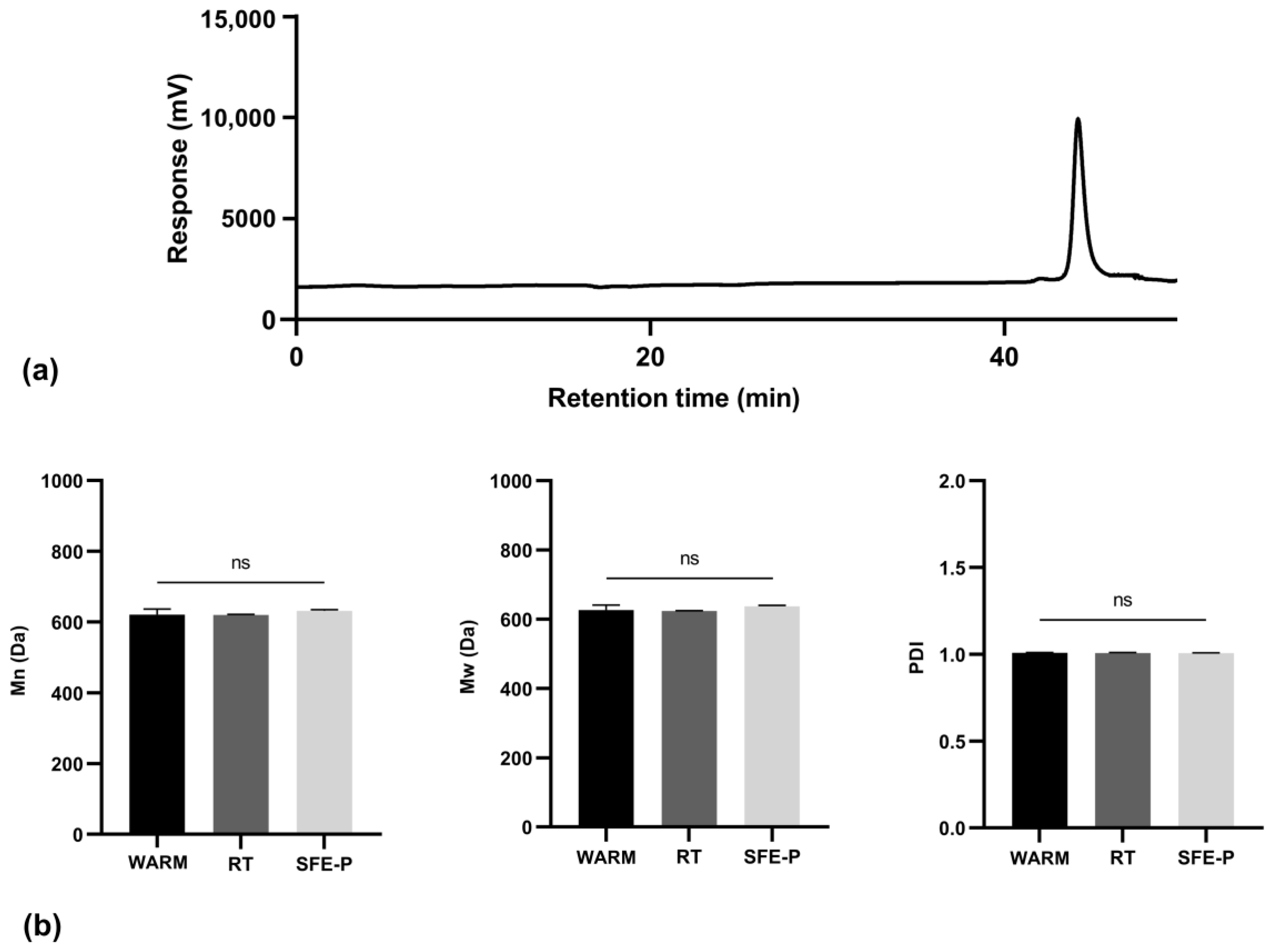 Polymers 17 00742 g007
