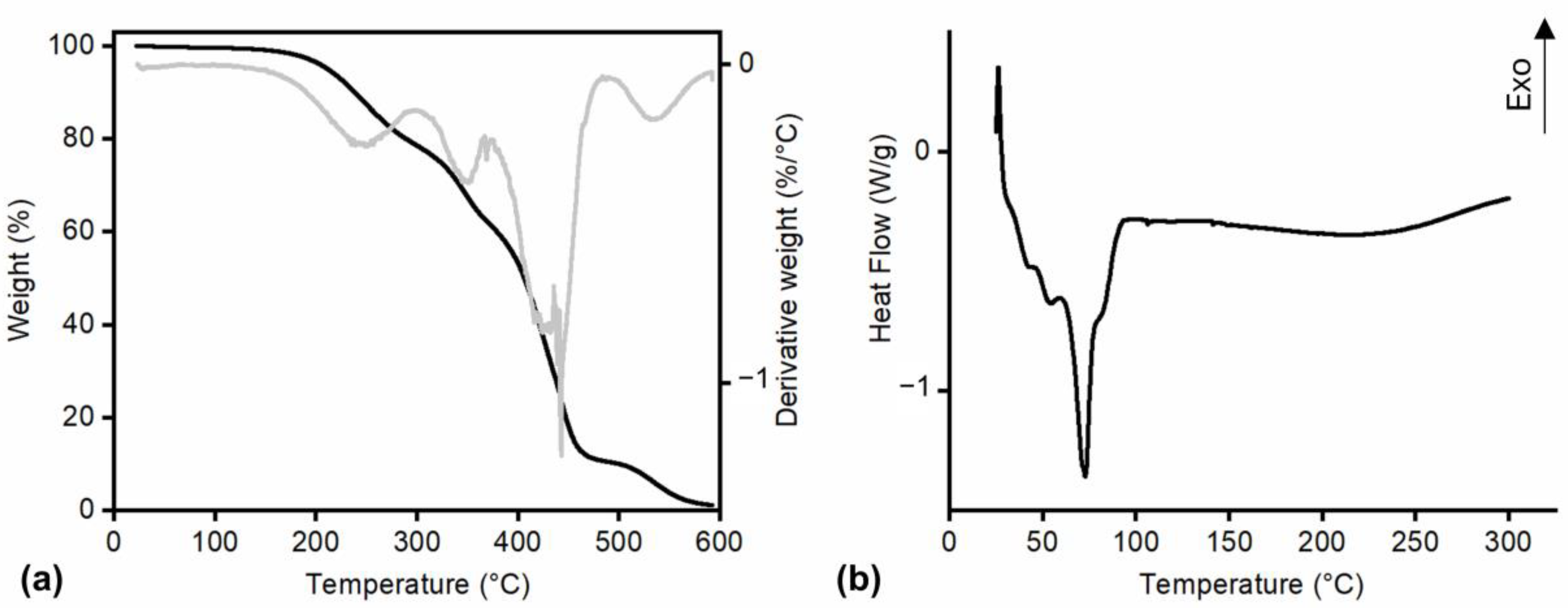 Polymers 17 00742 g008