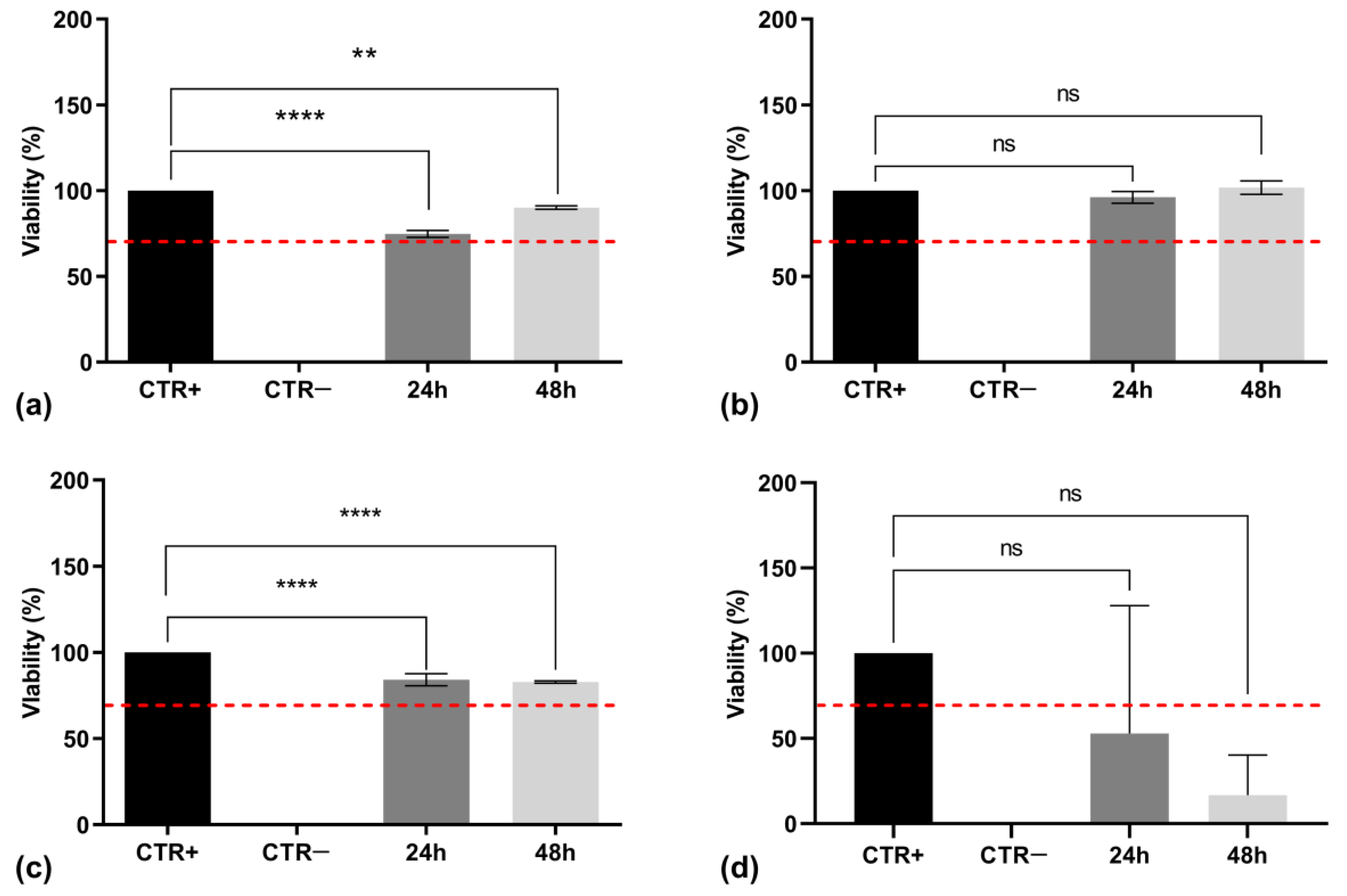 Polymers 17 00742 g013