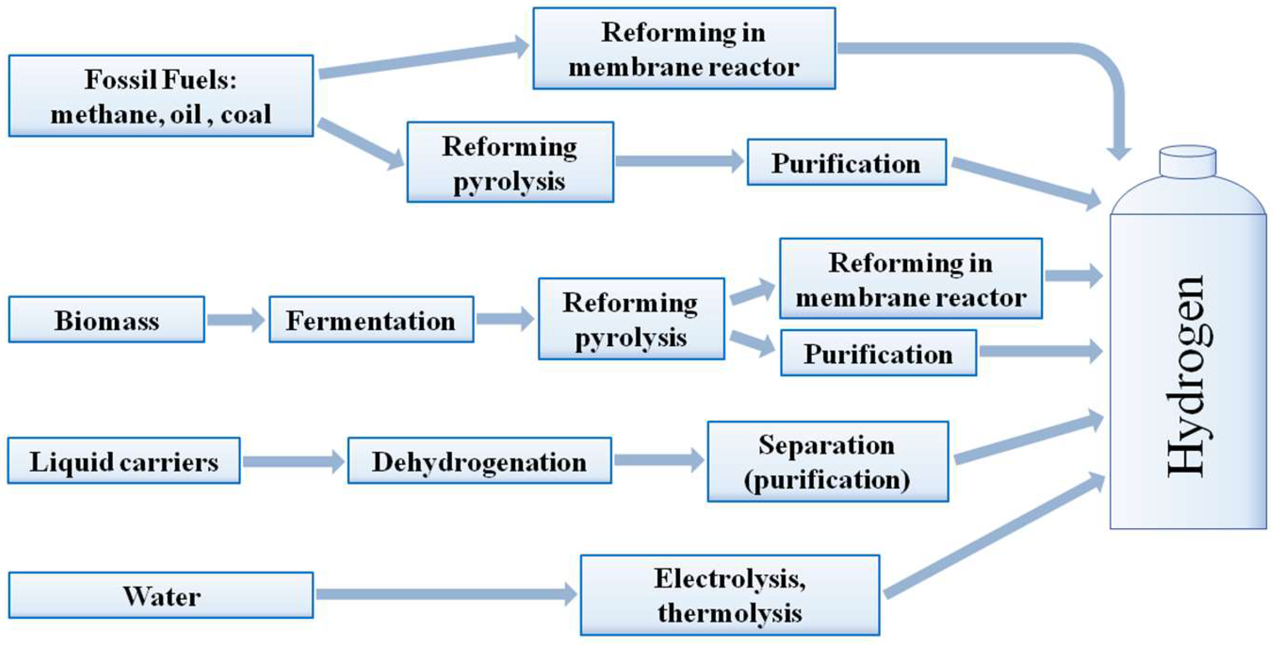 Polymers 17 00743 g001