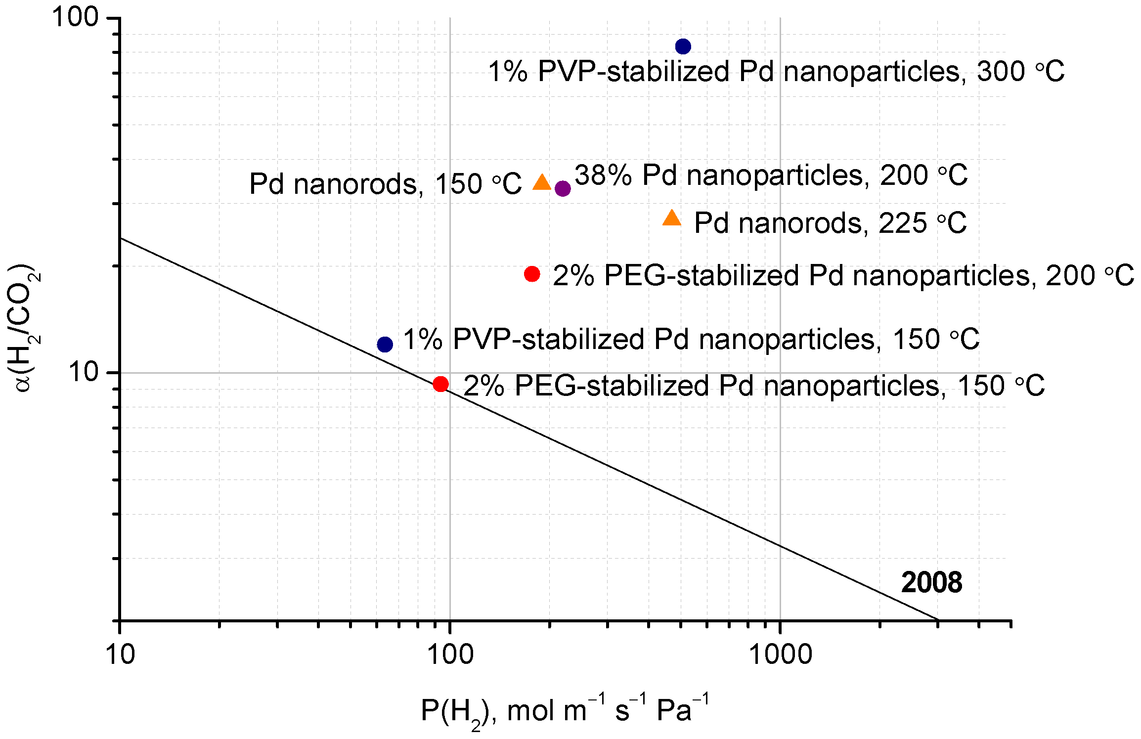 Polymers 17 00743 g004