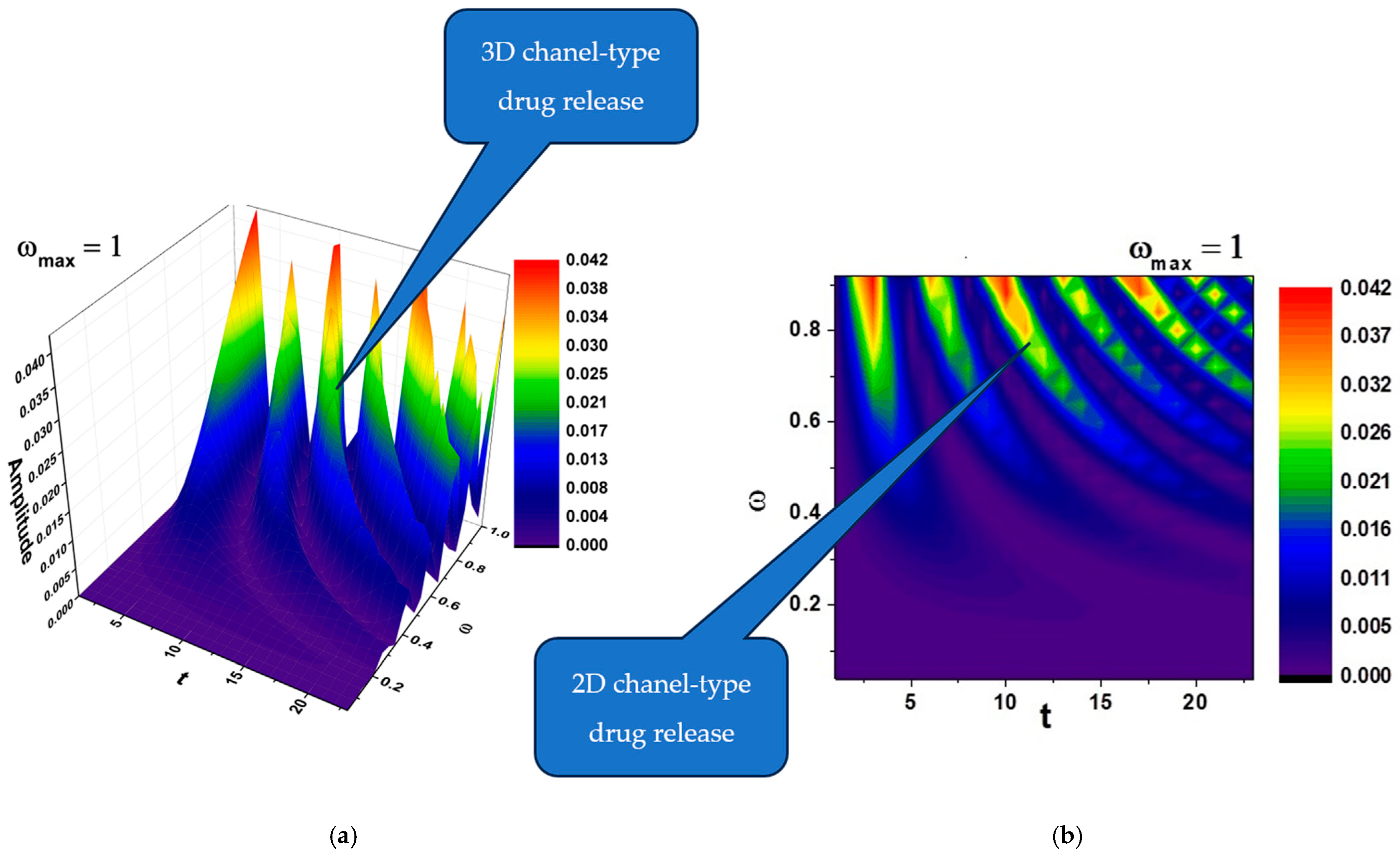 Polymers 17 00745 g002