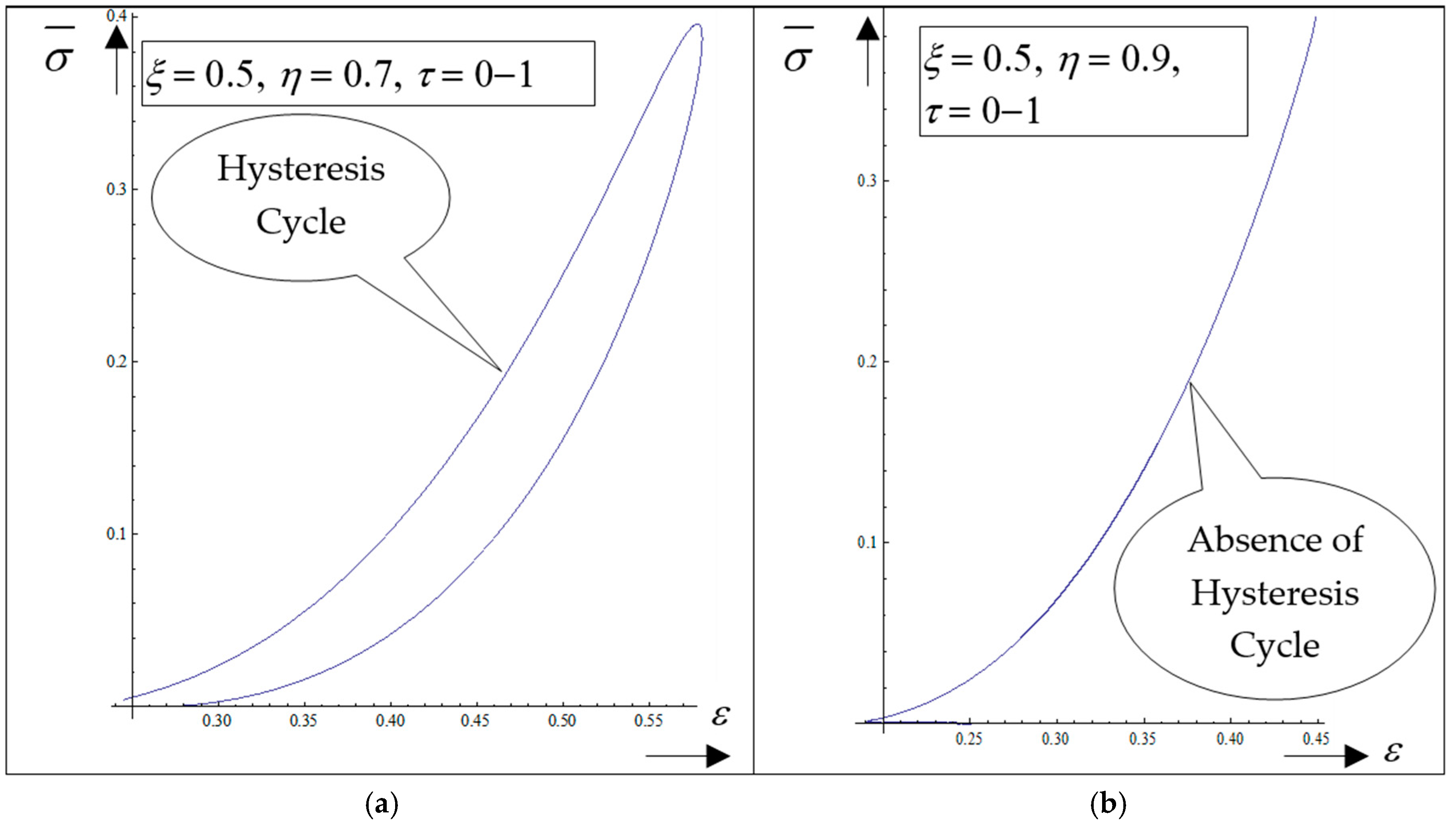 Polymers 17 00745 g006
