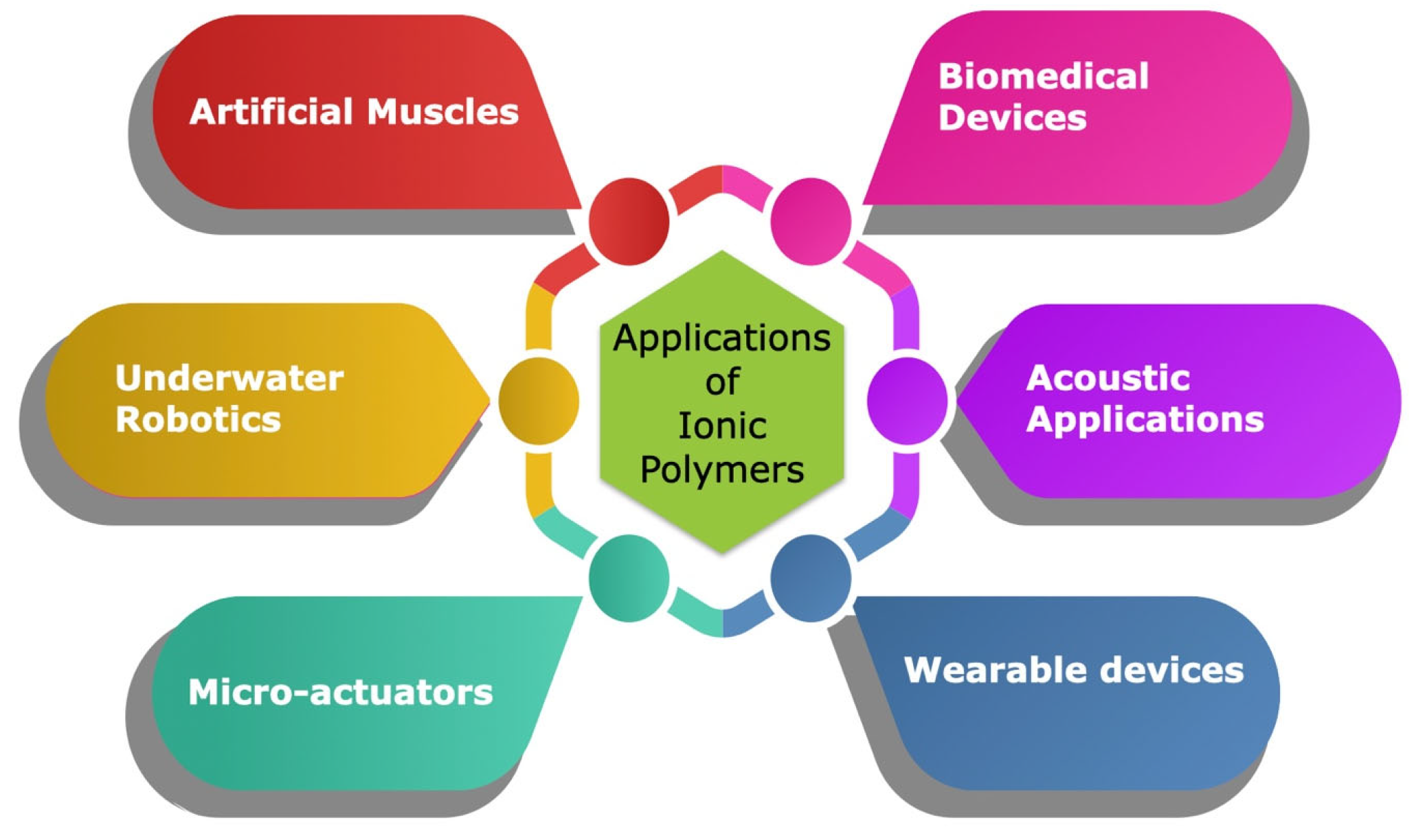 Polymers 17 00746 g006