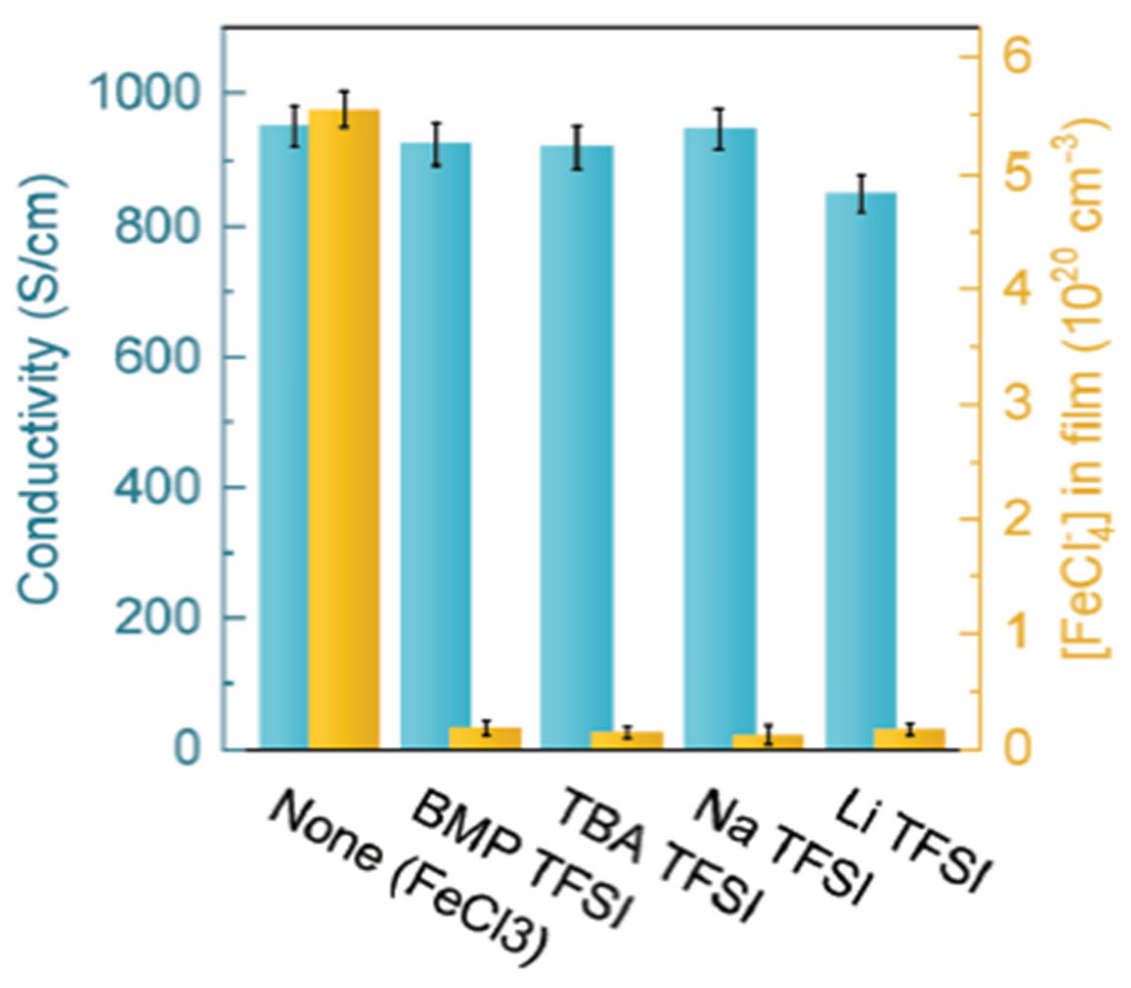 Polymers 17 00746 g013