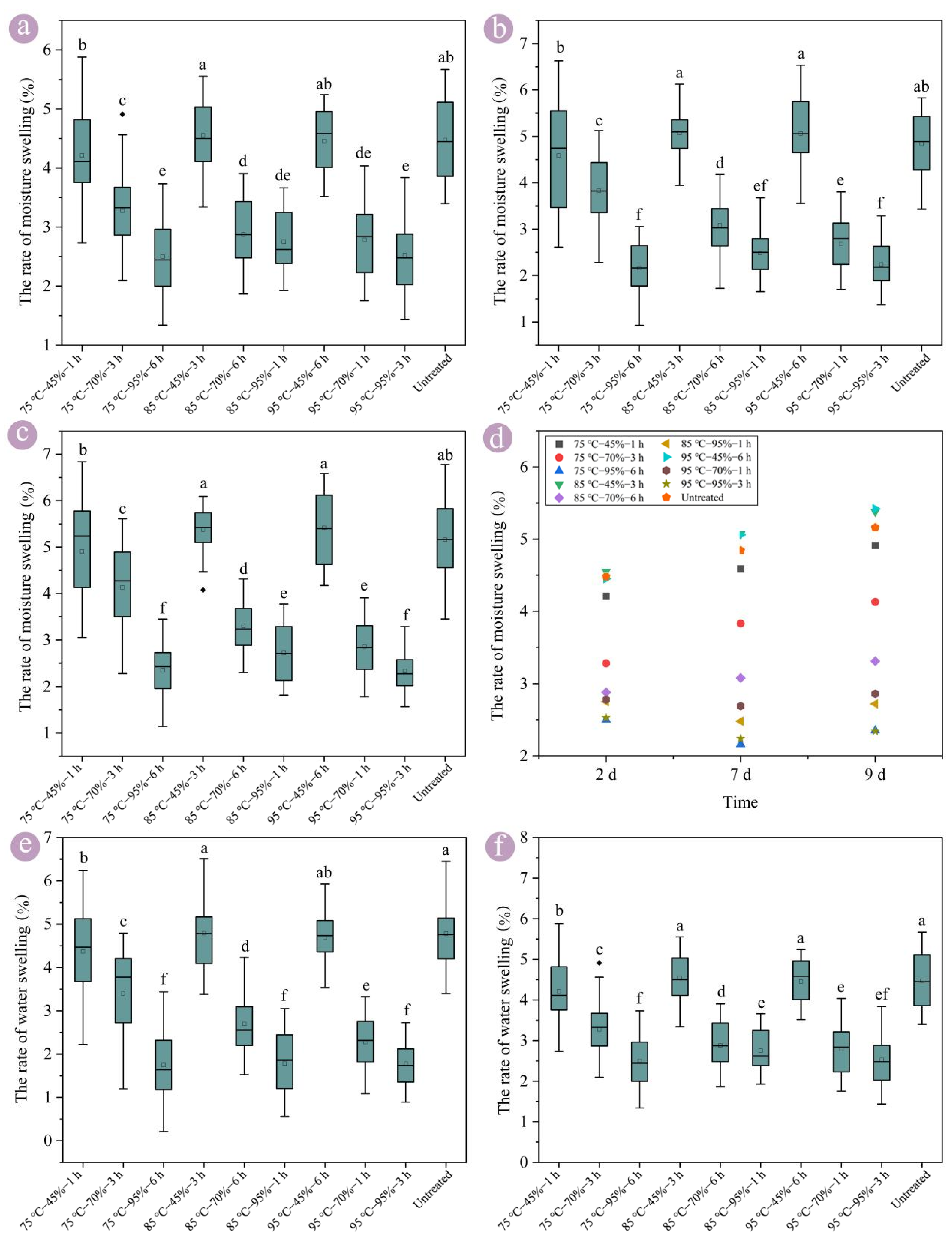 Polymers 17 00747 g003 Polymers 17 00747 g003