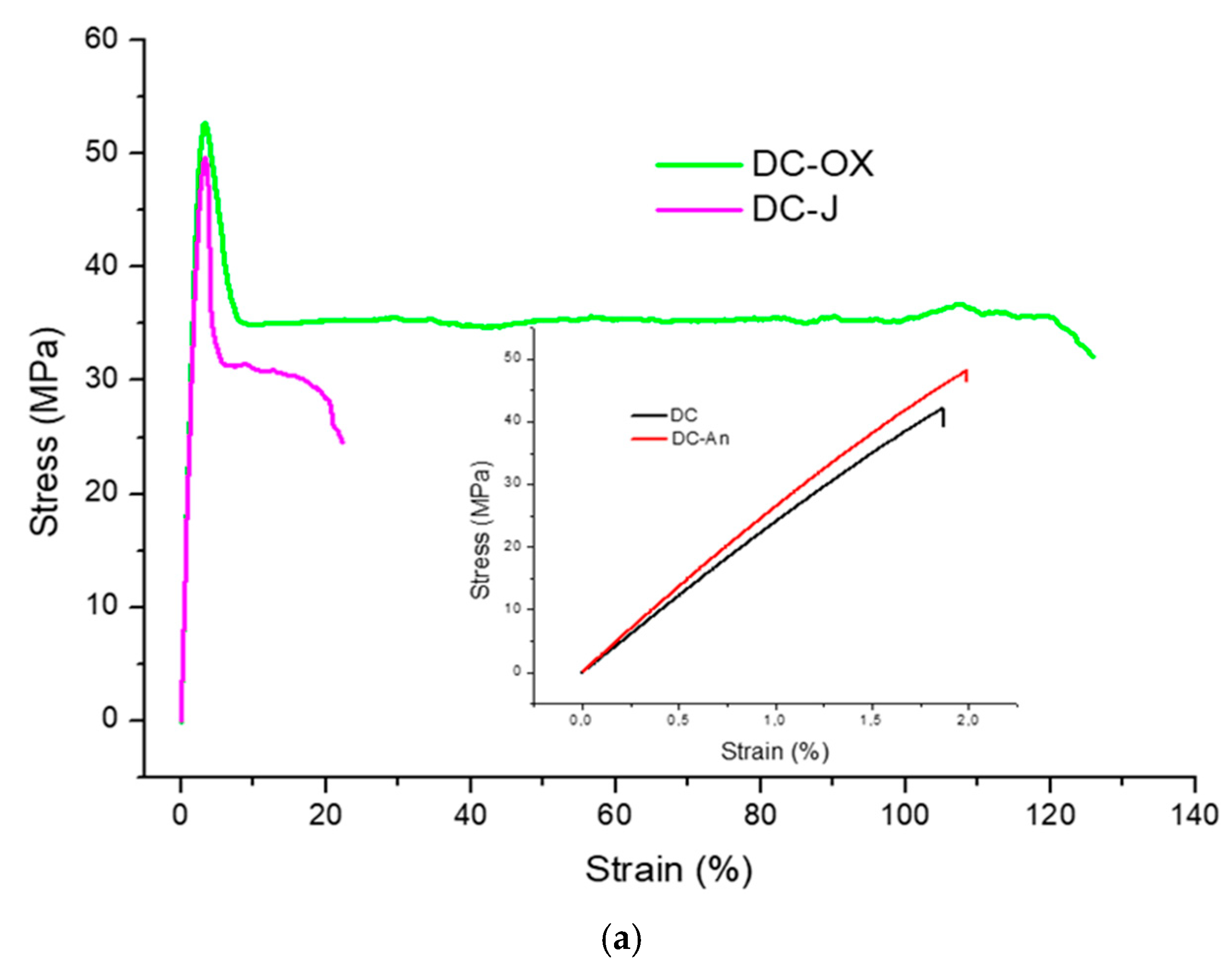 Polymers 17 00748 g005a