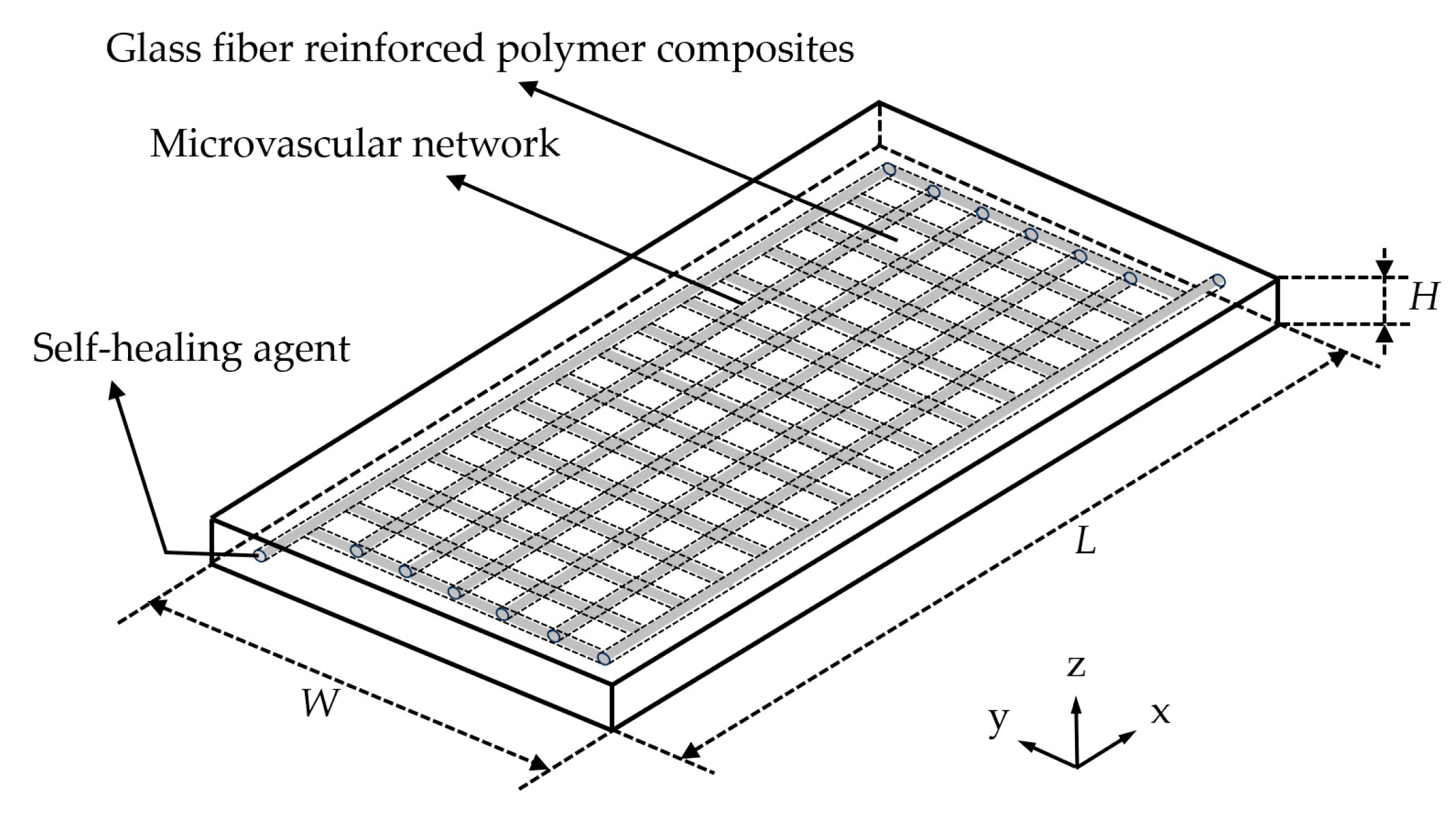 Polymers 17 00749 g002